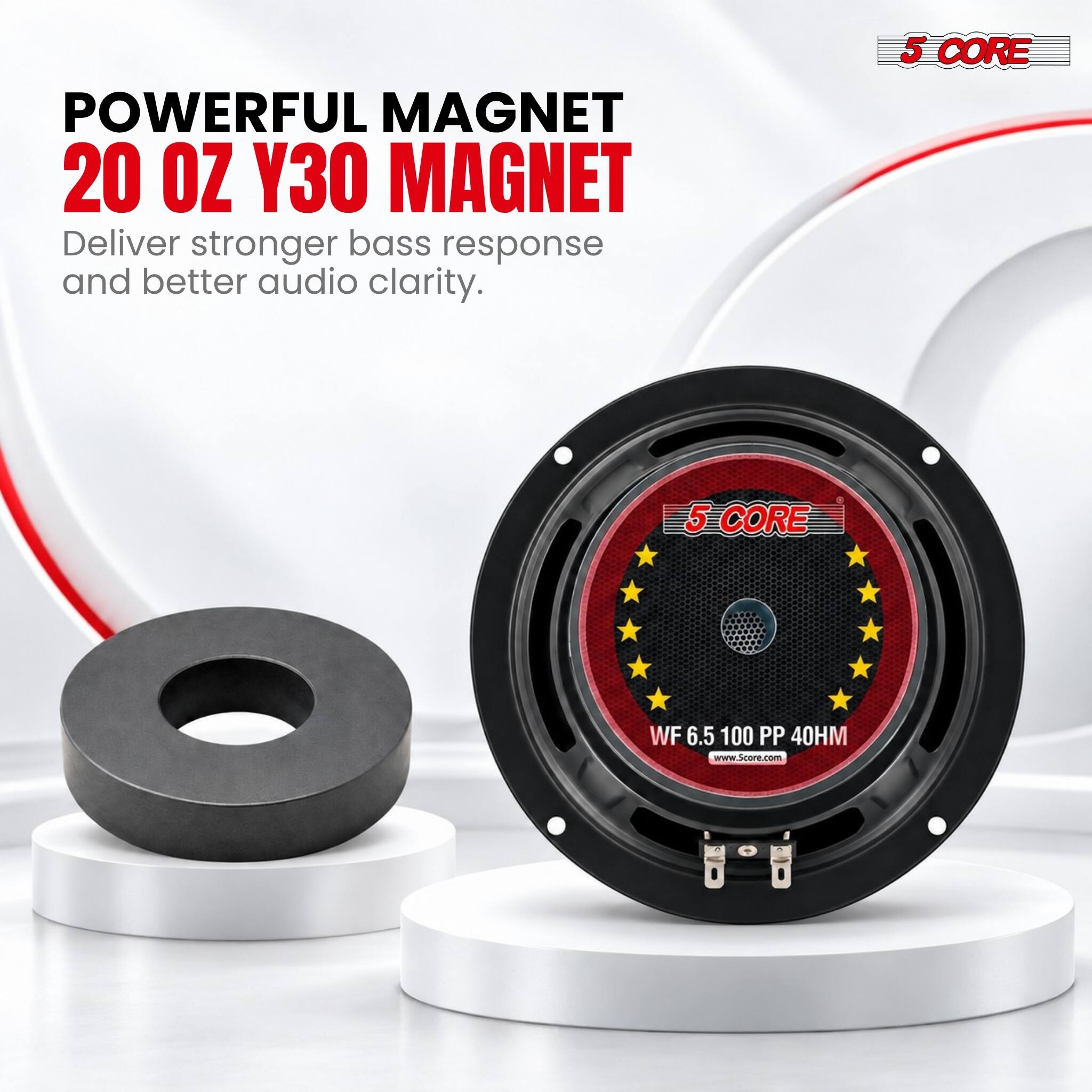 POWERFUL MAGNET  
20 OZ Y30 MAGNET  
Deliver stronger bass response and better audio clarity.  

5 CORE  
5 CORE  

WF 6.5 100 PP 40HM  
www.Score.com