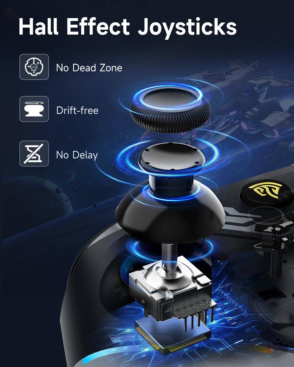Hall Effect Joysticks

- No Dead Zone
- Drift-free
- No Delay