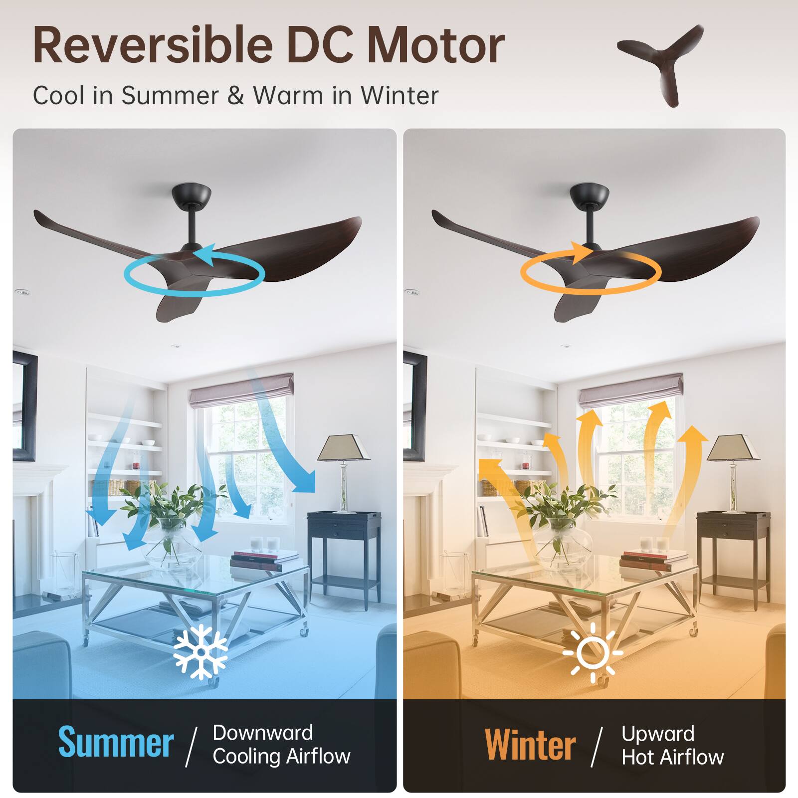 Reversible DC Motor  
Cool in Summer & Warm in Winter  

Summer / Downward Cooling Airflow  

Winter / Upward Hot Airflow