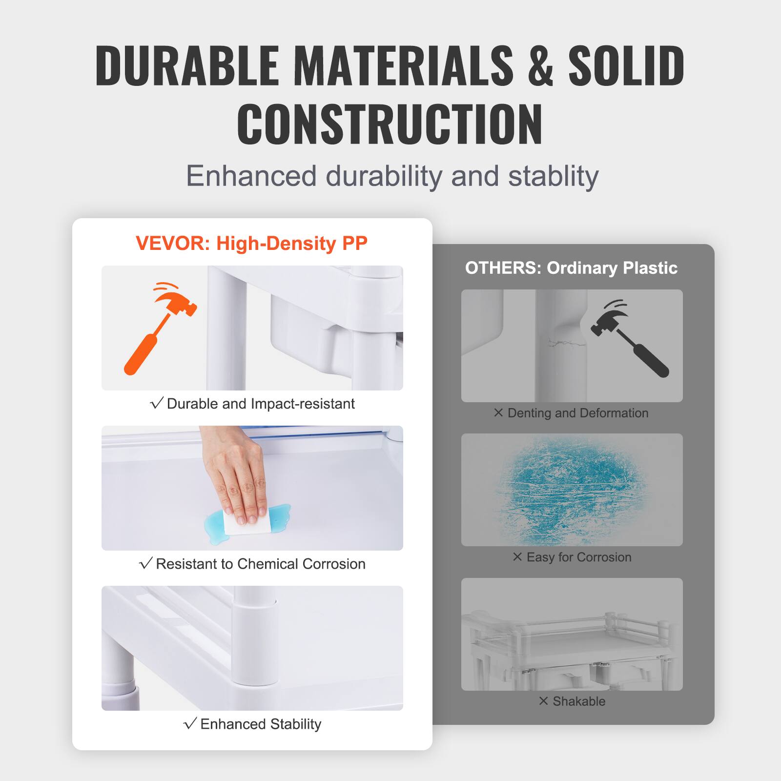 DURABLE MATERIALS & SOLID CONSTRUCTION
Enhanced durability and stability
VEVOR: High-Density PP
Durable and Impact-resistant
Resistant to Chemical Corrosion
Enhanced Stability
OTHERS: Ordinary Plastic
Denting and Deformation
Easy for Corrosion
Shakable
