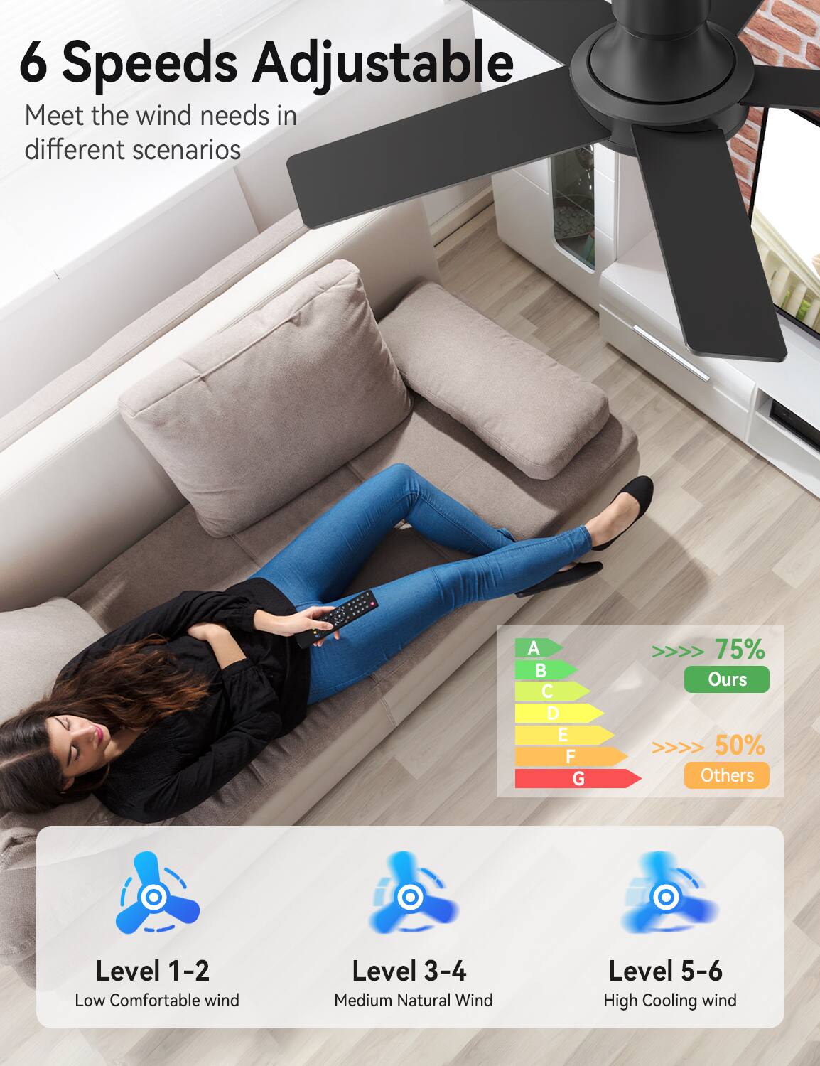 6 Speeds Adjustable  
Meet the wind needs in different scenarios  

A B C D E F G  

75% Ours  
50% Others  

Level 1-2 Low Comfortable wind  
Level 3-4 Medium Natural Wind  
Level 5-6 High Cooling wind