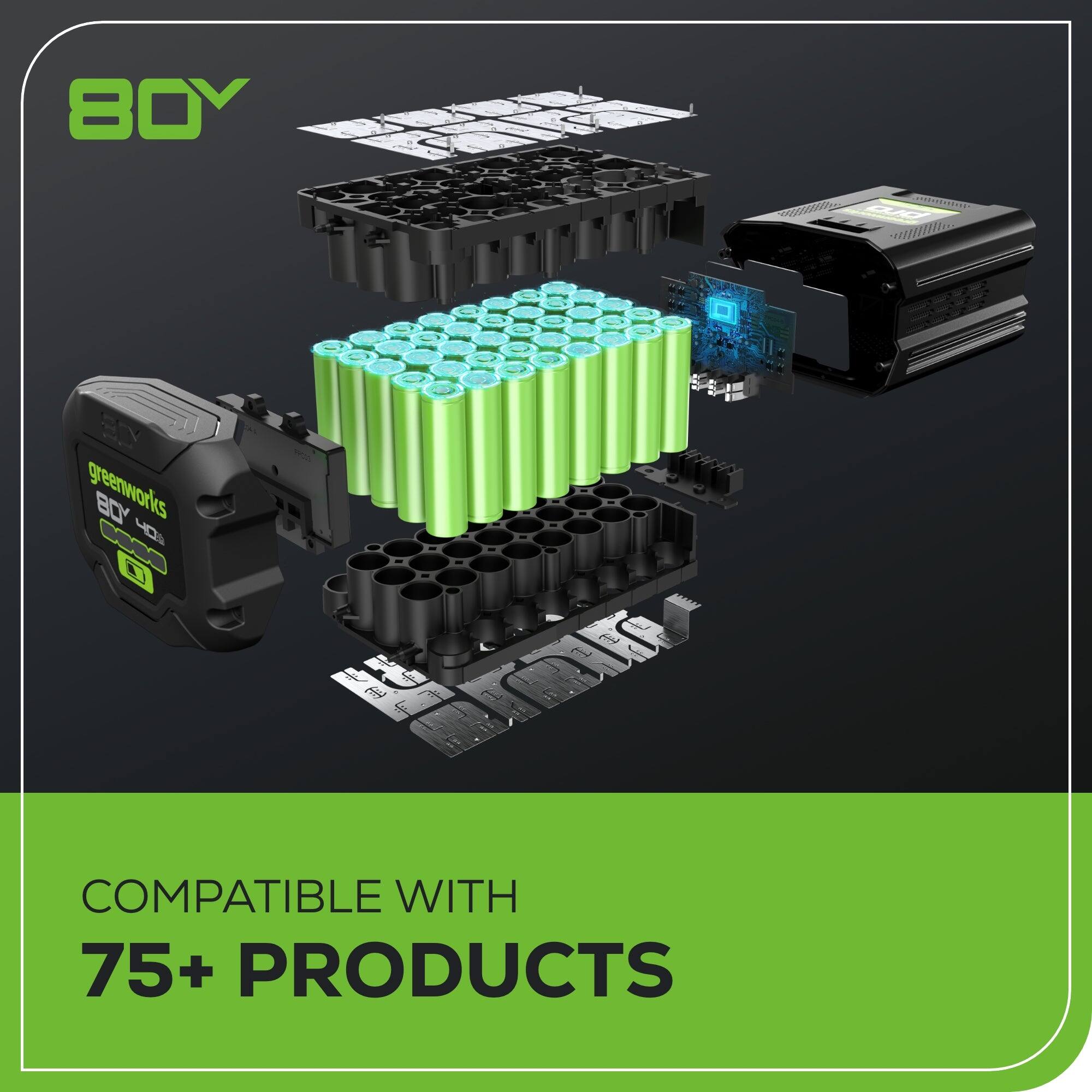 80Y  
greenworks BOY 40  

COMPATIBLE WITH 75+ PRODUCTS
