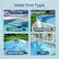 Ideal Pool Type
- In-ground Pools
- Above-ground Pools
- Hot tubs (50-140°F)
- Spas