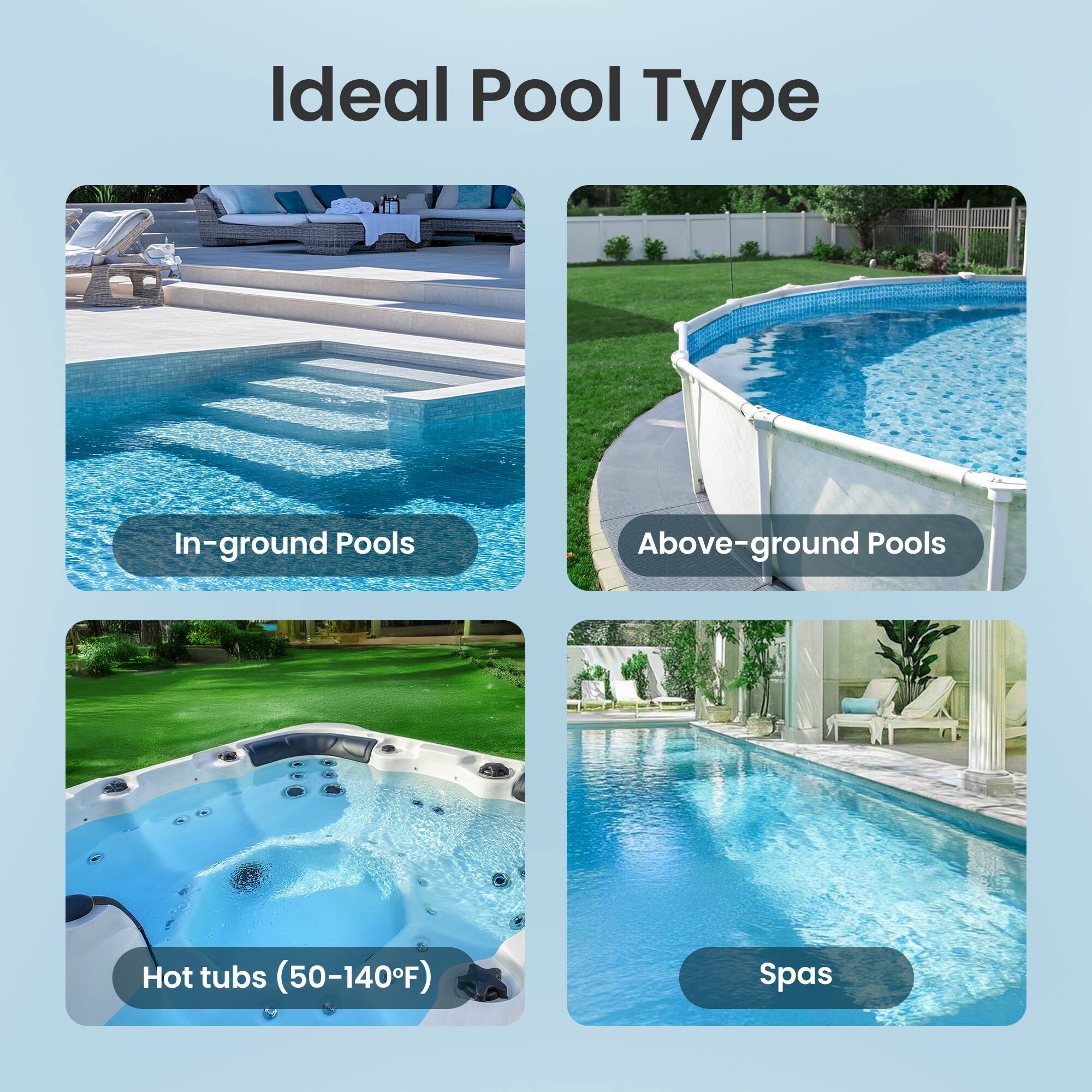 Ideal Pool Type

- In-ground Pools
- Above-ground Pools
- Hot tubs (50-140°F)
- Spas