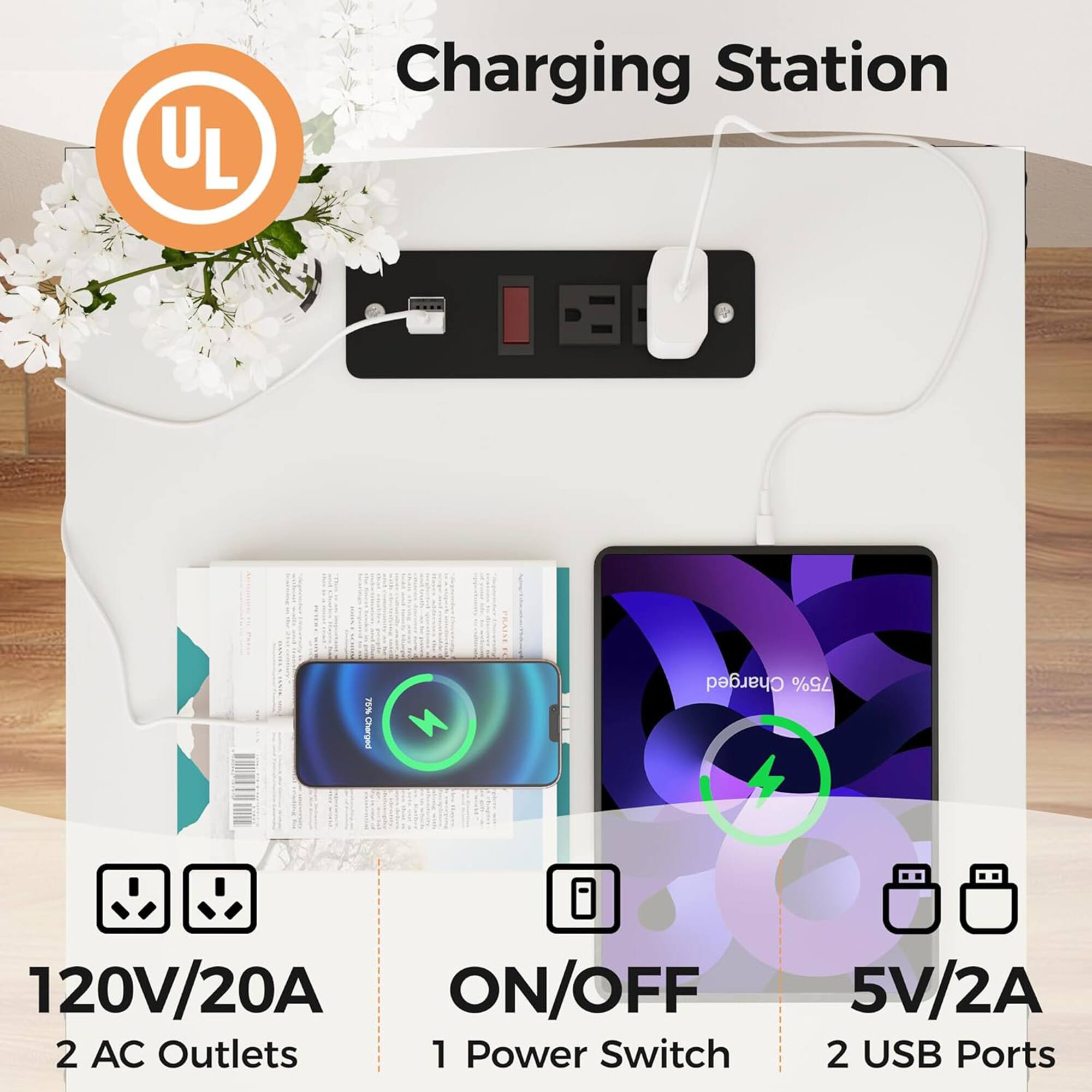 UL Charging Station  
70% DEAD Charged 75%  
120V/20A  
ON/OFF  
2 AC Outlets  
1 Power Switch  
5V/2A  
2 USB Ports