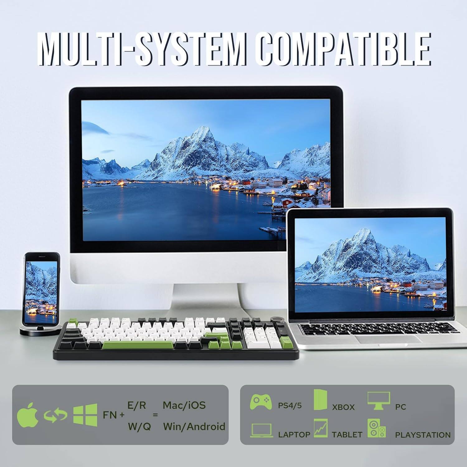 The corrected and grouped text from the image is:

**Multi-System Compatible**

- **Mac/iOS:** E/R
- **Win/Android:** FN + W/Q
- **PS4/5, Xbox, Laptop, Tablet, PC, PlayStation**