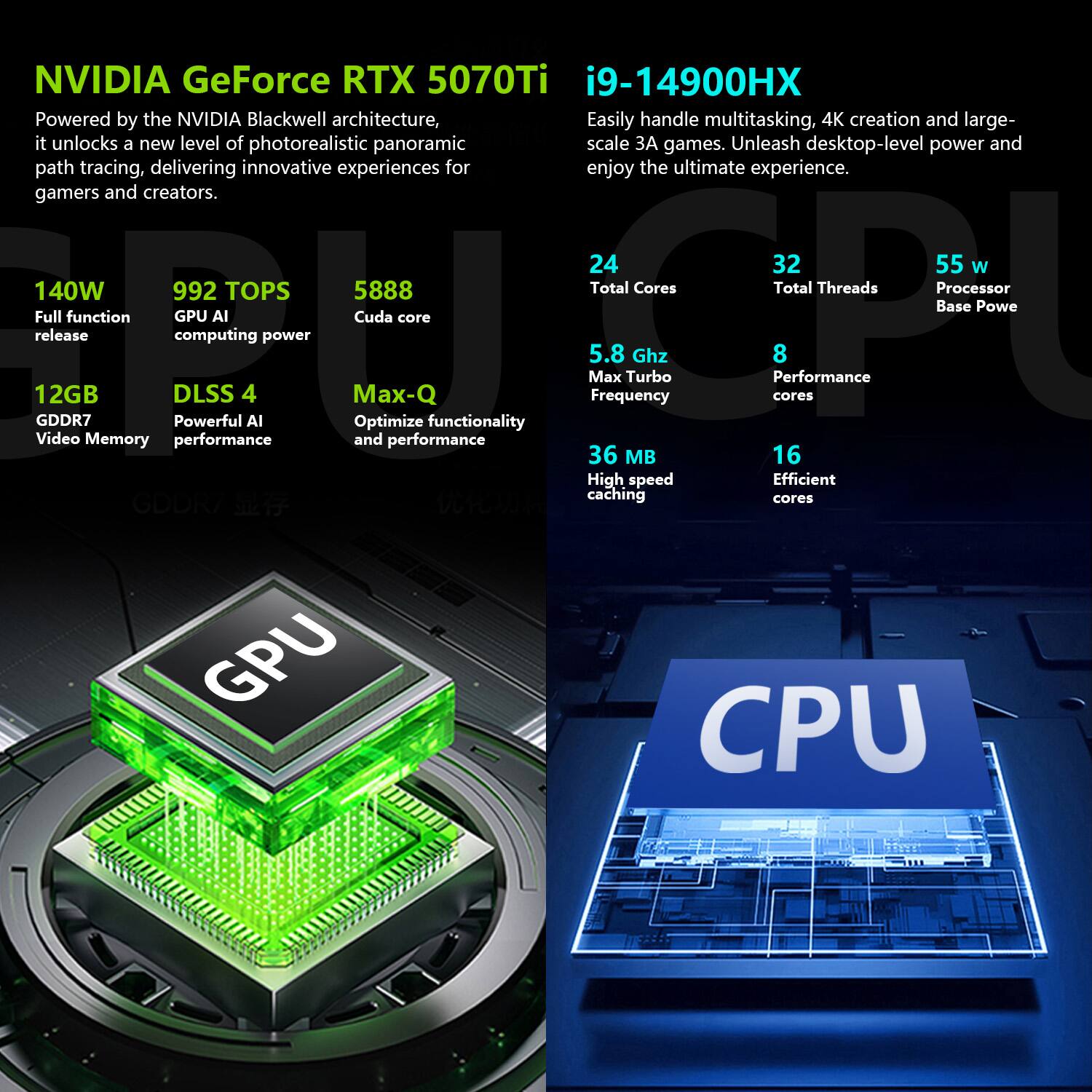 **NVIDIA GeForce RTX 5070Ti**

Powered by the NVIDIA Blackwell architecture, it unlocks a new level of photorealistic panoramic scale 3A games. Unleash desktop-level power and path tracing, delivering innovative experiences for gamers and creators.

- **140W** Full function GPU AI release computing power
- **992 TOPS** GPU AI computing power
- **5888** Cuda core
- **12GB** GDDR7 Video Memory
- **DLSS 4** Powerful AI performance
- **Max-Q** Optimize functionality and performance

**i9-14900HX**

Easily handle multitasking, 4K creation and large-scale 3A games. Unleash desktop-level power and enjoy the ultimate experience.

- **24** Total Cores
- **32** Total Threads
- **55W** Processor Base Power
- **5.8 GHz** Max Turbo Frequency
- **8** Performance cores
- **36 MB** High speed caching
- **16** Efficient cores