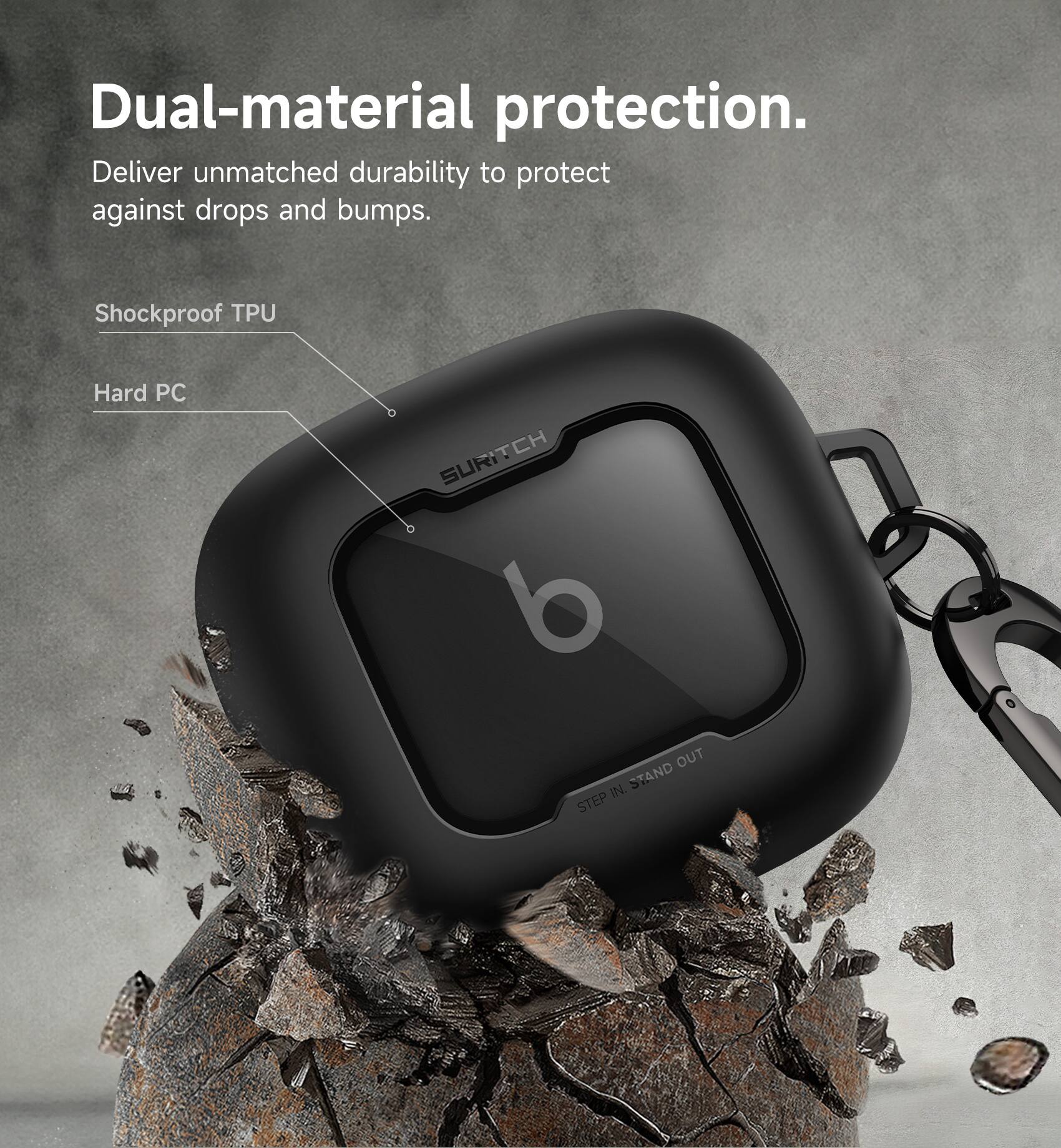 SURITCH Case for Beats Powerbeats Pro 2, Magnetic Locking
