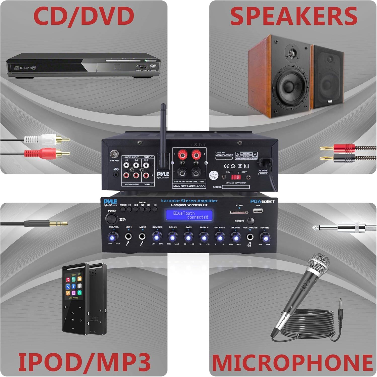 CD/DVD

SPEAKERS

PYLE PA-CTCA

PYLE PALSA

karaoke Stereo Amplifier

Compact Wireless BT

Bluetooth connected

IPOD/MP3

MICROPHONE