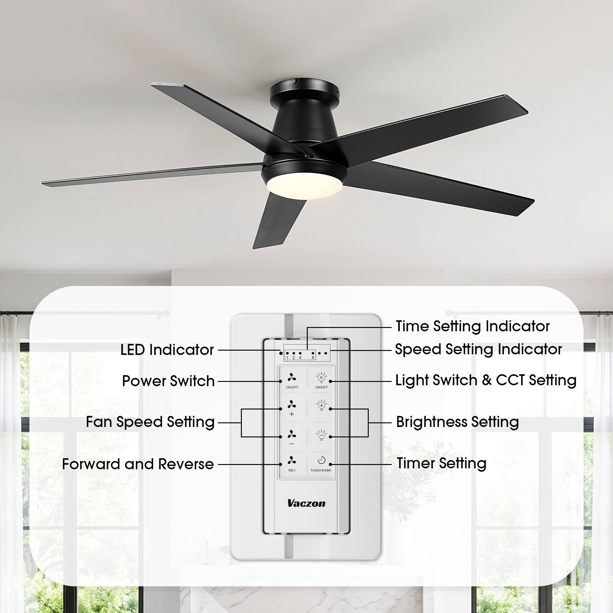 LED Indicator  
Power Switch  
Fan Speed Setting  
Forward and Reverse  
Time Setting Indicator  
Speed Setting Indicator  
Light Switch & CCT Setting  
Brightness Setting  
Timer Setting