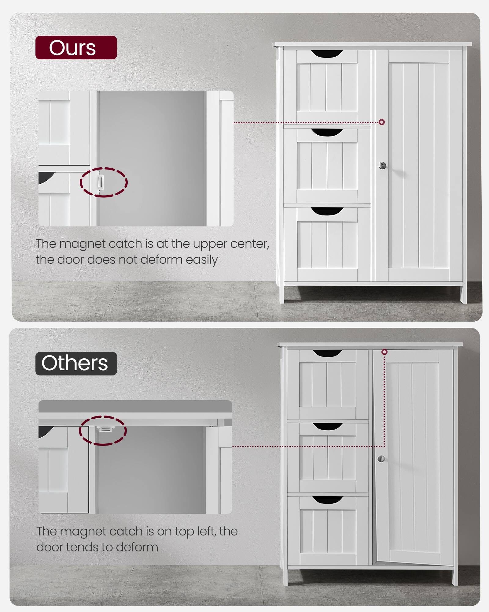 Ours  
The magnet catch is at the upper center, the door does not deform easily  

Others  
The magnet catch is on top left, the door tends to deform