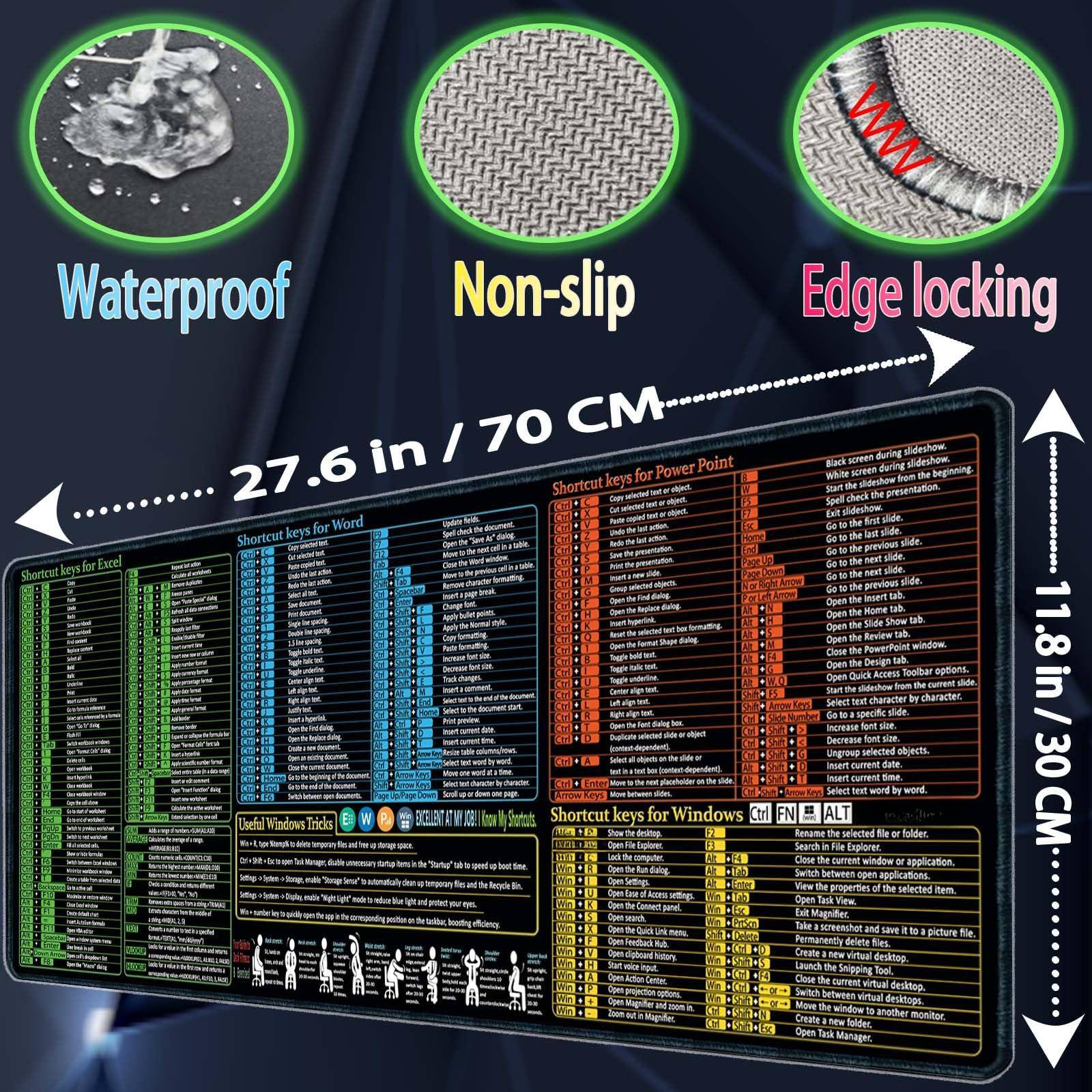 Sure, here is the corrected and grouped text from the image:

---

**Waterproof Non-slip Edge locking**

**27.6 in / 70 CM**

---

**Shortcut keys for Word**

- **Ctrl + N** New document
- **Ctrl + O** Open document
- **Ctrl + S** Save document
- **Ctrl + P** Print document
- **Ctrl + Z** Undo
- **Ctrl + Y** Redo
- **Ctrl + A** Select all
- **Ctrl + C** Copy
- **Ctrl + X** Cut
- **Ctrl + V** Paste
- **Ctrl + B** Bold
- **Ctrl + I** Italic
- **Ctrl + U** Underline
- **Ctrl + F** Find
- **Ctrl + H** Replace
- **Ctrl + G** Go to
- **Ctrl + Shift + >** Increase font size
- **Ctrl + Shift + <** Decrease font size
- **Ctrl + Shift + F** Font
- **Ctrl + Shift + P** Paragraph
- **Ctrl + Shift + S** Save as
- **Ctrl + Shift + W** Wrap text
- **Ctrl + Shift + T** Tab
