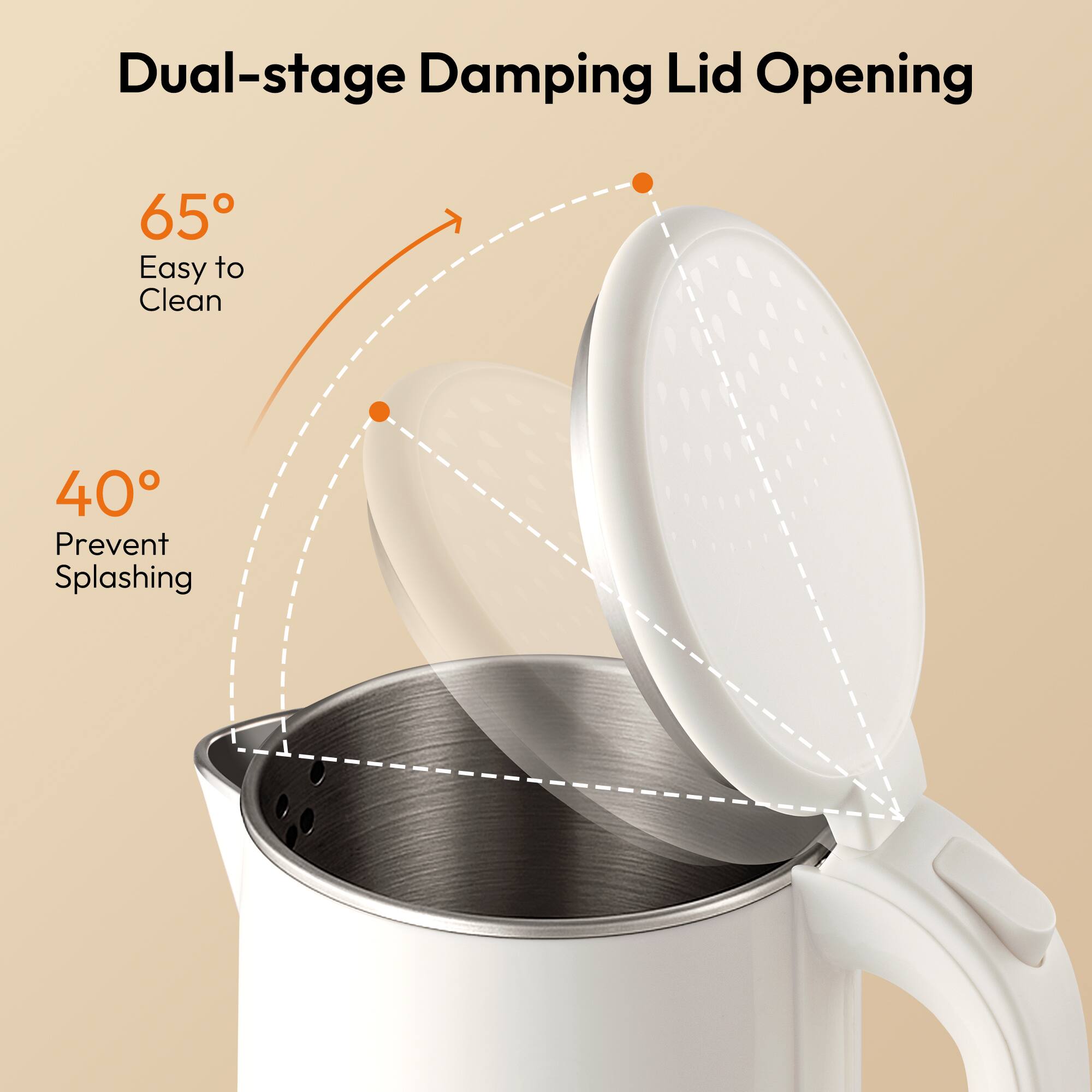 Dual-stage Damping Lid Opening

65° Easy to Clean

40° Prevent Splashing