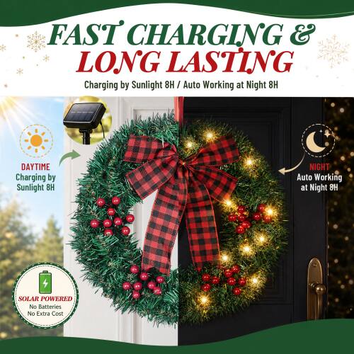 FAST CHARGING & LONG LASTING  
Charging by Sunlight 8H / Auto Working at Night 8H  

DAYTIME  
Charging by Sunlight 8H  

NIGHT  
Auto Working at Night 8H  

SOLAR POWERED  
No Batteries No Extra Cost