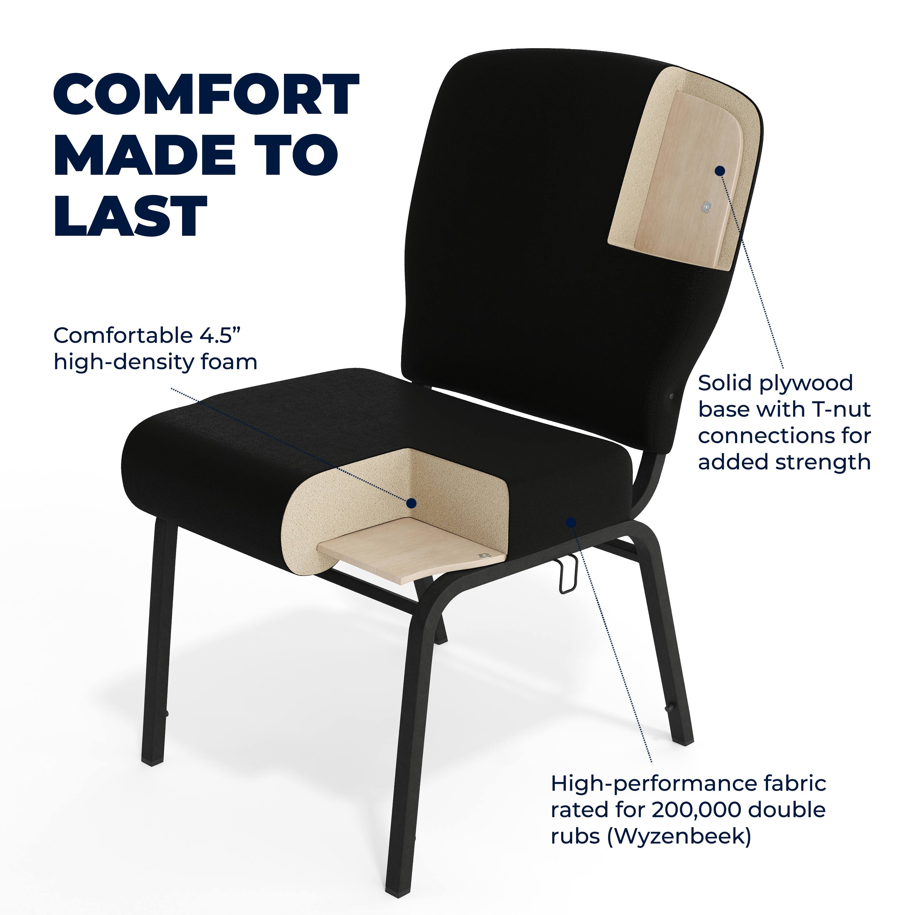COMFORT MADE TO LAST

Comfortable 4.5" high-density foam

Solid plywood base with T-nut connections for added strength

High-performance fabric rated for 200,000 double rubs (Wyzenbeek)