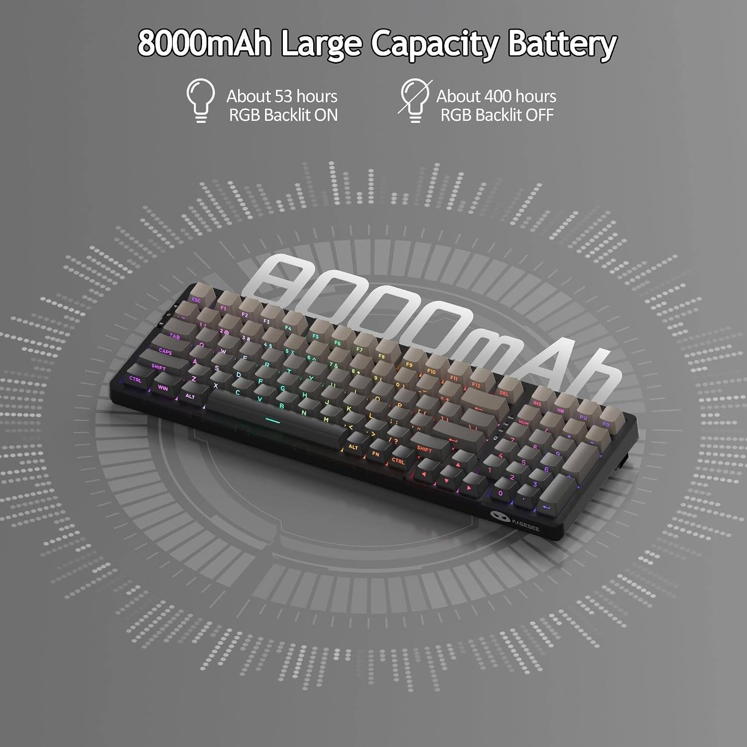 8000mAh Large Capacity Battery

About 53 hours RGB Backlit ON

About 400 hours RGB Backlit OFF