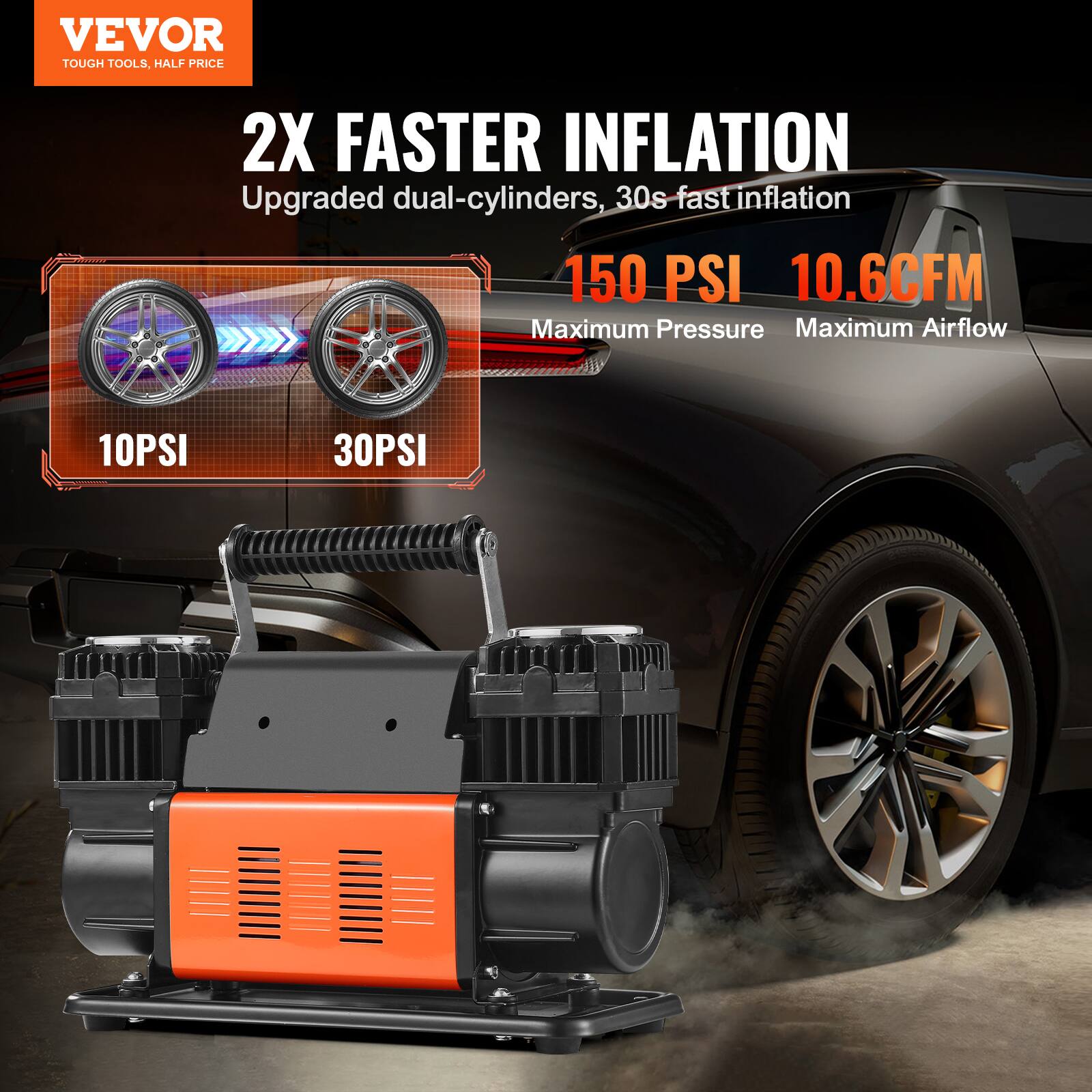 VEVOR  
TOUGH TOOLS, HALF PRICE  

2X FASTER INFLATION  
Upgraded dual-cylinders, 30s fast inflation  

150 PSI  
Maximum Pressure  

10.6CFM  
Maximum Airflow  

10PSI  
30PSI