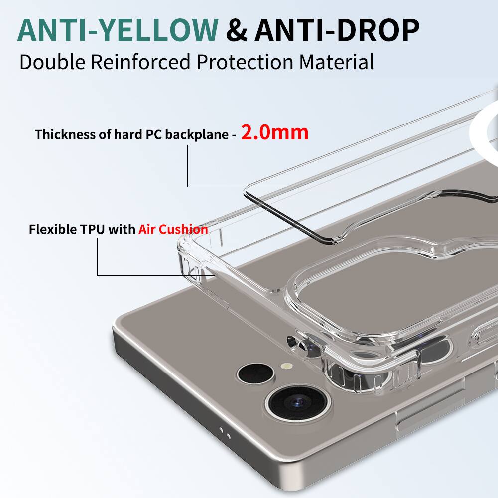 ANTI-YELLOW & ANTI-DROP  
Double Reinforced Protection Material  

Thickness of hard PC backplane - 2.0mm  

Flexible TPU with Air Cushion