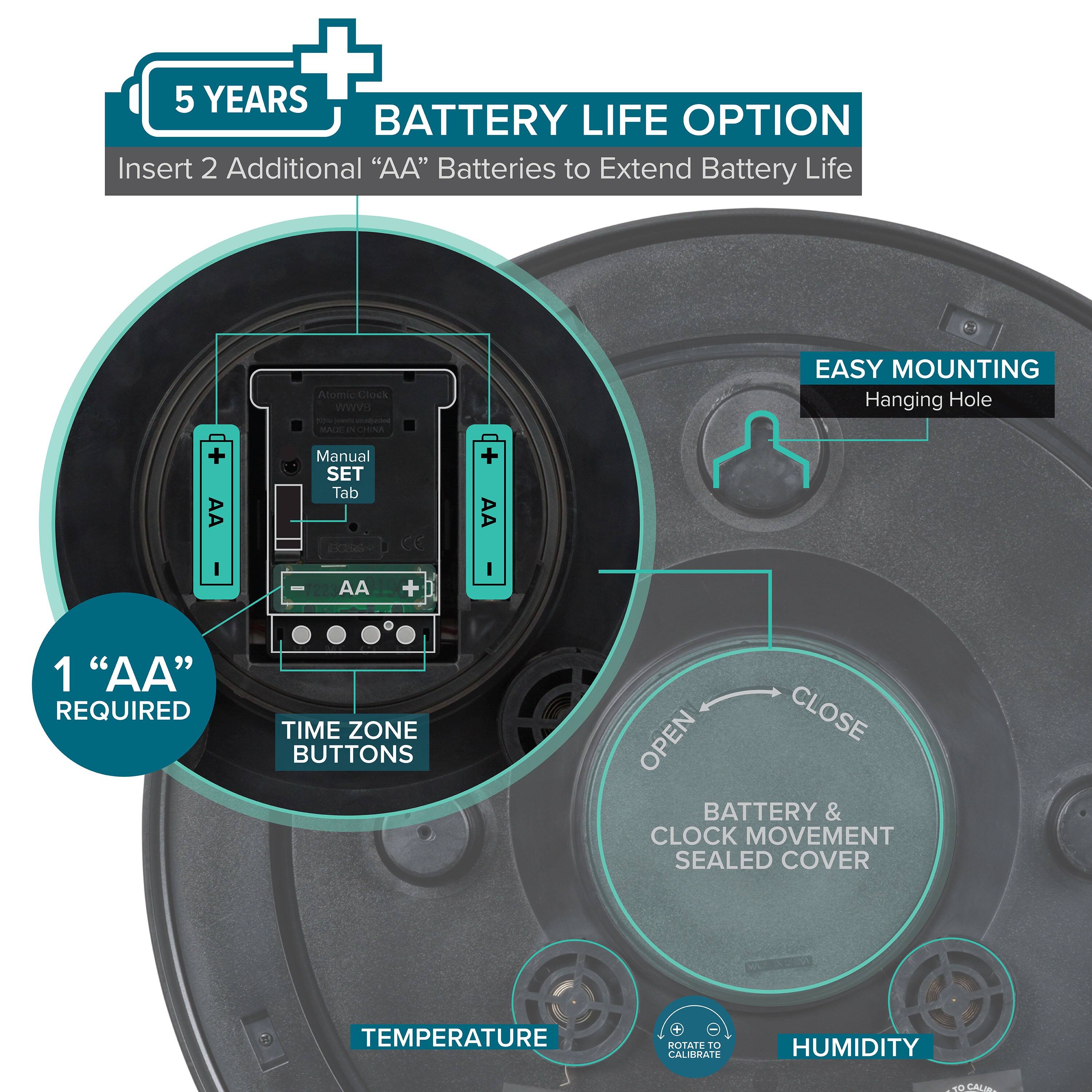 5 YEARS BATTERY LIFE OPTION  
Insert 2 Additional "AA" Batteries to Extend Battery Life  

1 "AA" REQUIRED  

EASY MOUNTING  
Hanging Hole  

Atomic Clock  
Manual SET Tab  

TIME ZONE BUTTONS  

BATTERY & CLOCK MOVEMENT SEALED COVER  
OPEN CLOSE  

TEMPERATURE  
ROTATE TO CALIBRATE  

HUMIDITY  
ROTATE TO CALIBRATE