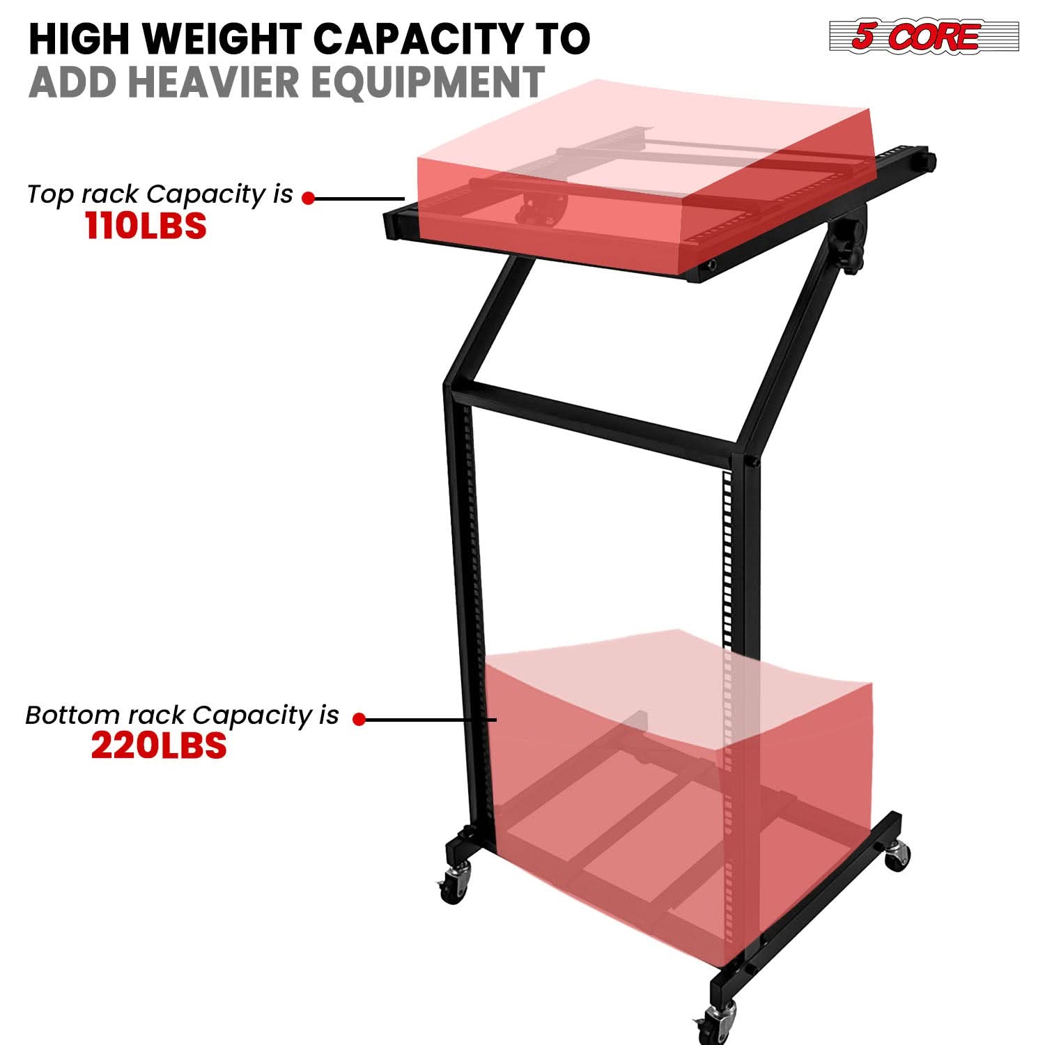 HIGH WEIGHT CAPACITY TO ADD HEAVIER EQUIPMENT

Top rack Capacity is 110LBS

Bottom rack Capacity is 220LBS

5 CORE