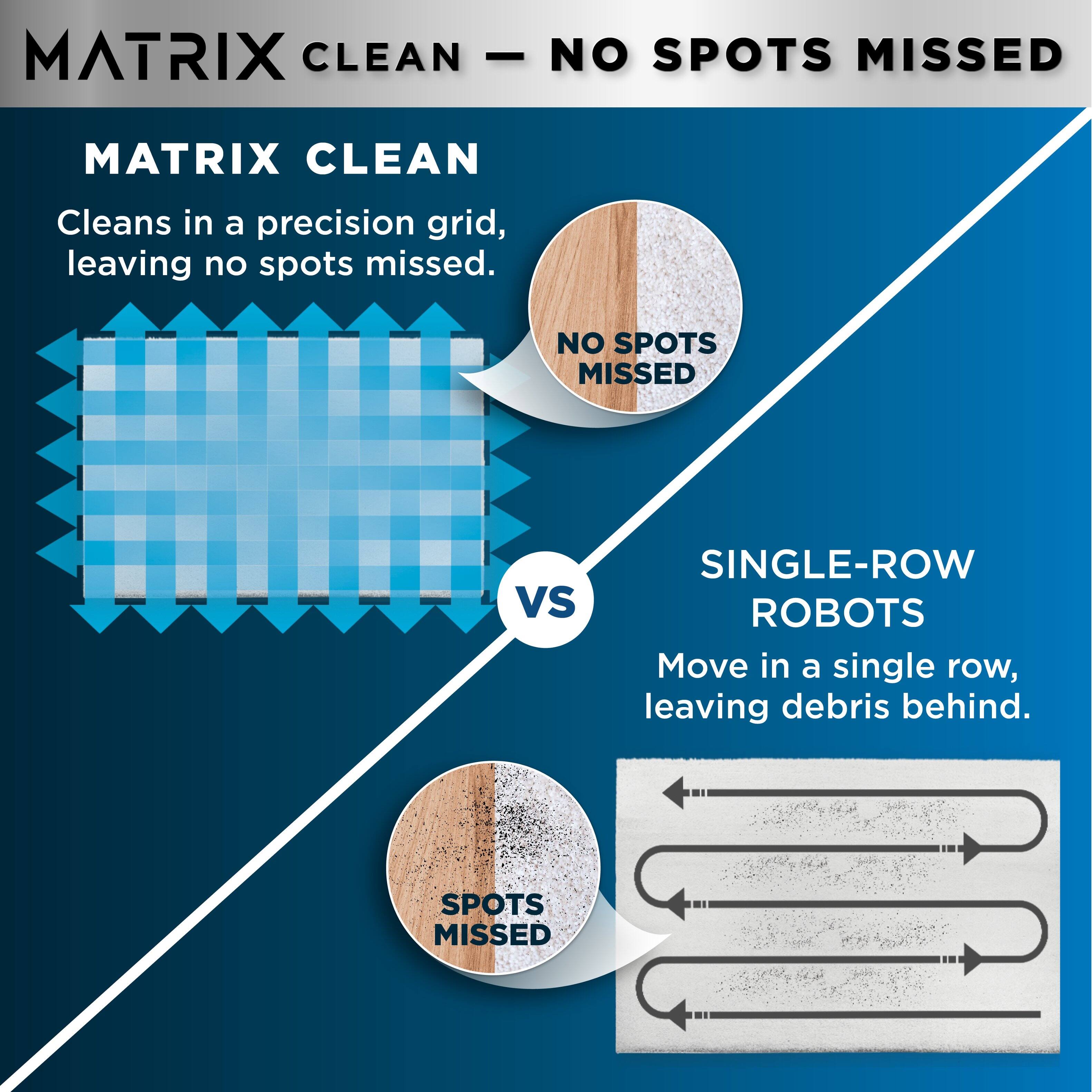 **MATRIX CLEAN – NO SPOTS MISSED**

**MATRIX CLEAN**  
Cleans in a precision grid, leaving no spots missed.

**VS**

**SINGLE-ROW ROBOTS**  
Move in a single row, leaving debris behind.

**NO SPOTS MISSED**

**SPOTS MISSED**