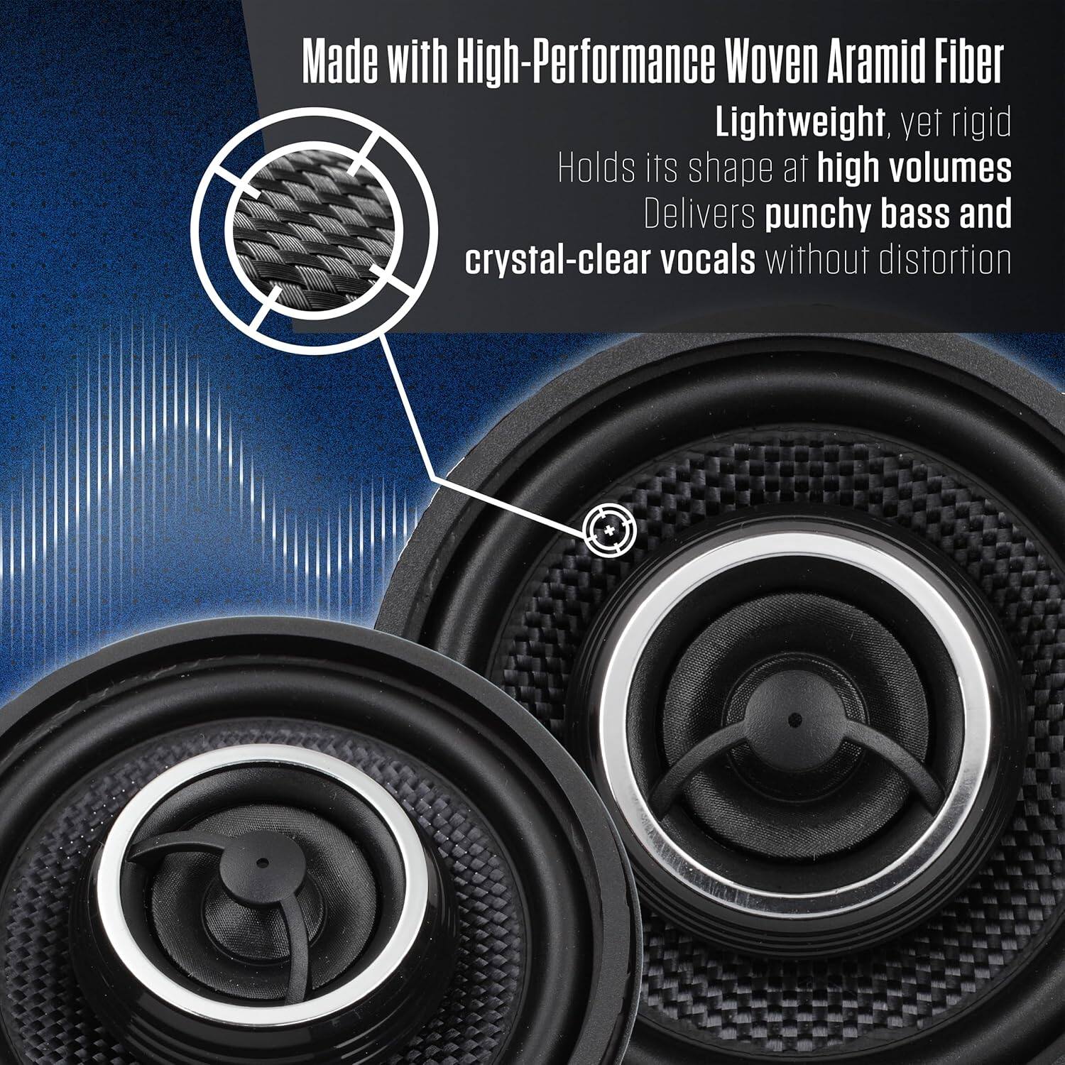 Made with High-Performance Woven Aramid Fiber  
Lightweight, yet rigid  
Holds its shape at high volumes  
Delivers punchy bass and crystal-clear vocals without distortion