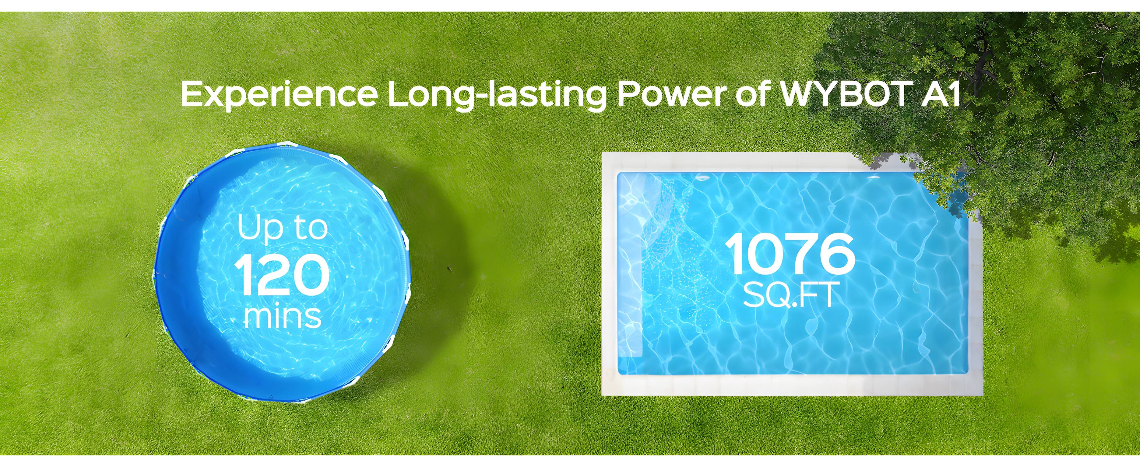 Experience the long-lasting power of WYBOT A1, which can provide up to 120 minutes of use and covers an area of 1076 square feet.