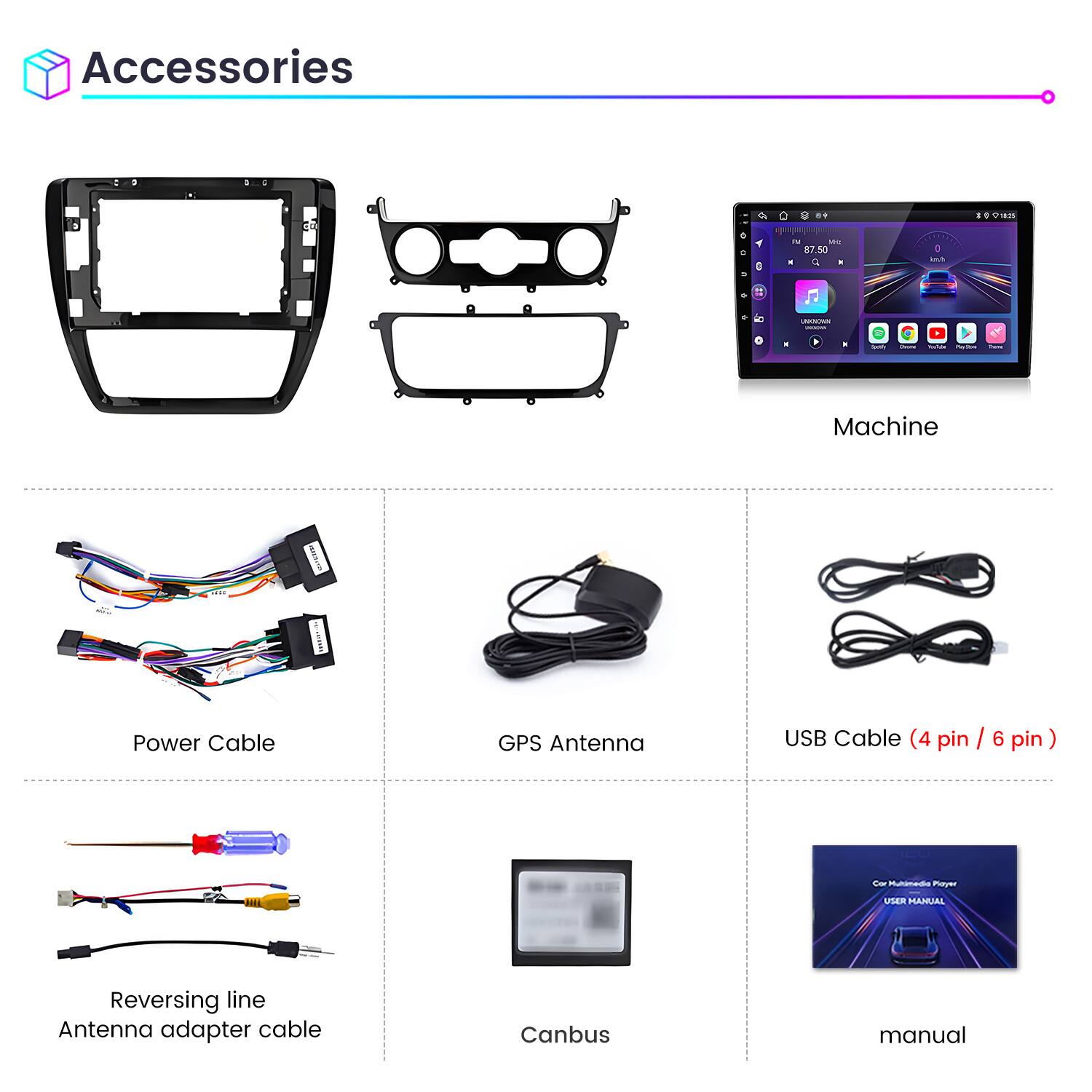 Accessories

- Machine
- Power Cable
- GPS Antenna
- USB Cable (4 pin / 6 pin)
- Reversing line Antenna adapter cable
- Canbus
- manual