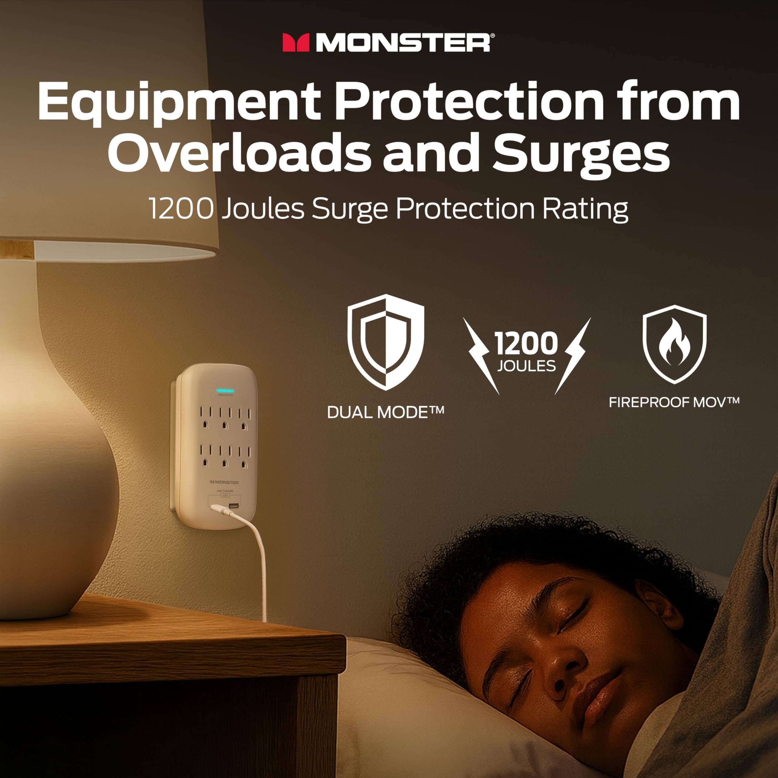 MONSTER  
Equipment Protection from Overloads and Surges  
1200 Joules Surge Protection Rating  

- DUAL MODE™  
- 1200 JOULES  
- FIREPROOF MOV™