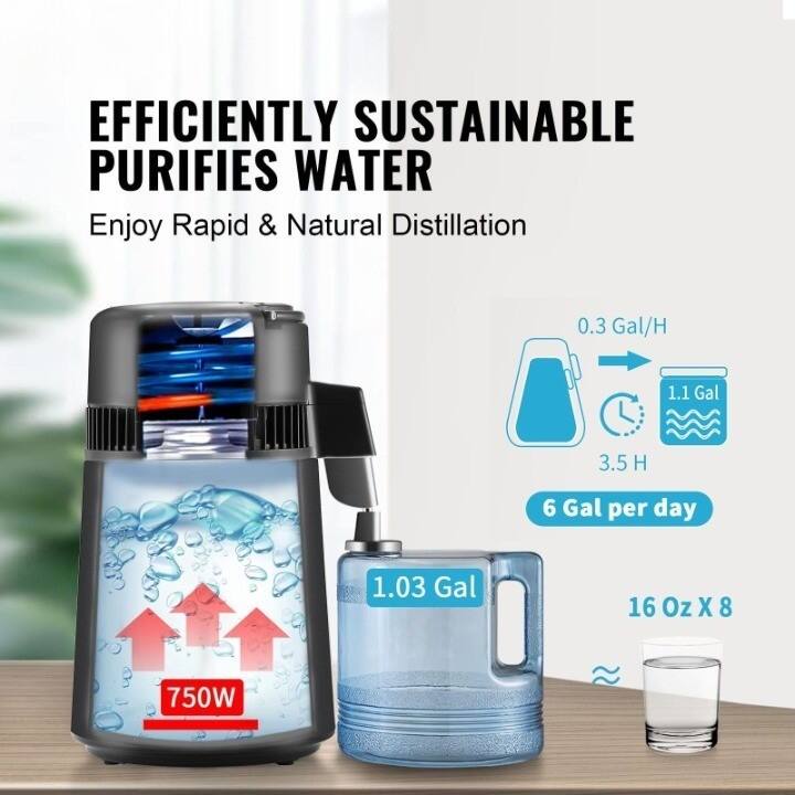 EFFICIENTLY SUSTAINABLE  
PURIFIES WATER

Enjoy Rapid & Natural Distillation

0.3 Gal/H  
1.1 Gal  
3.5 H  
6 Gal per day

1.03 Gal  
16 Oz X 8

750W
