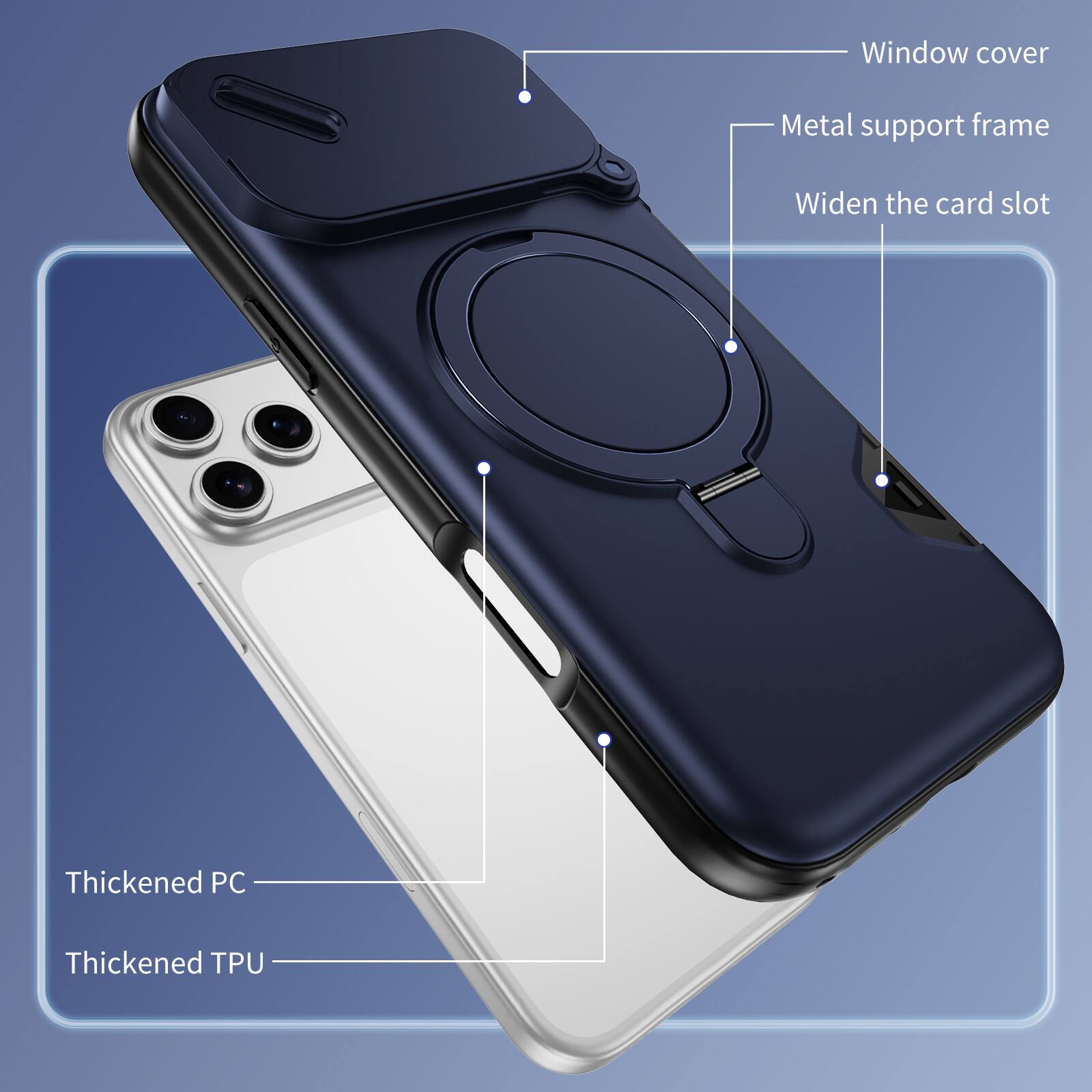 Window cover  
Metal support frame  
Widen the card slot  
Thickened PC  
Thickened TPU