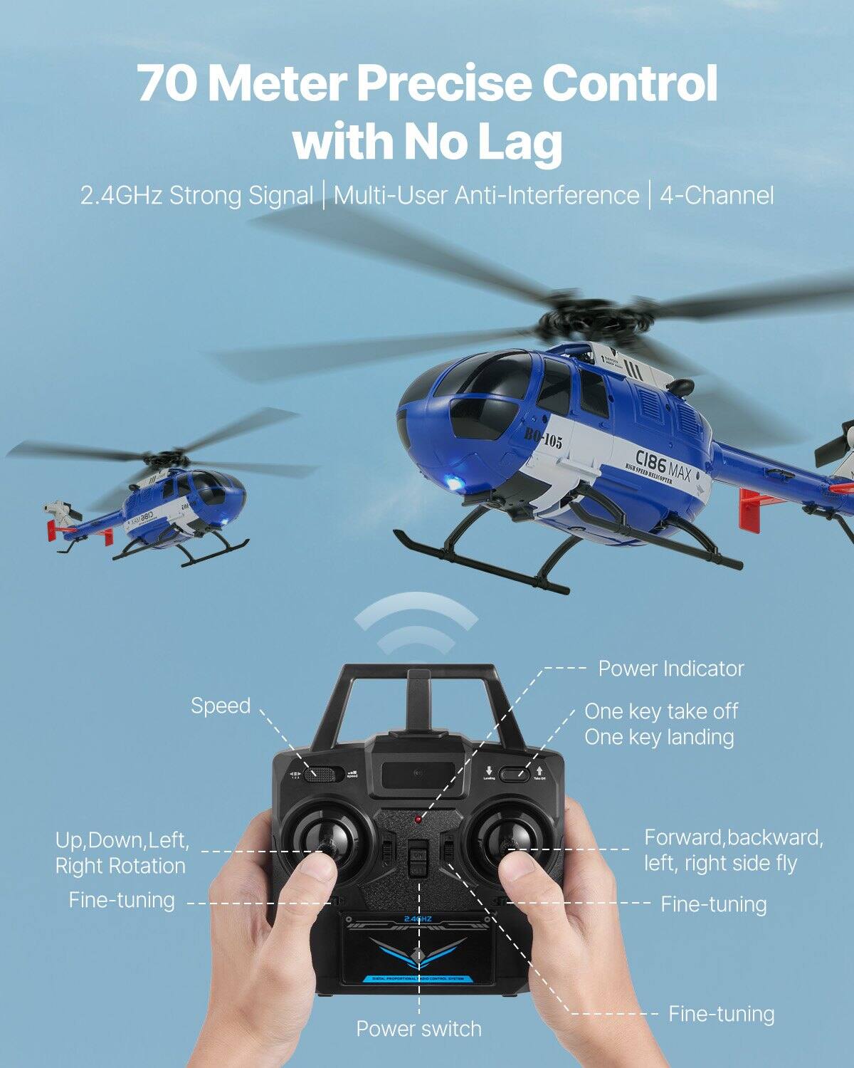 70 Meter Precise Control with No Lag

2.4GHz Strong Signal | Multi-User Anti-Interference | 4-Channel

- Speed
- Up, Down, Left, Right Rotation Fine-tuning
- Power Indicator
- One key take off
- One key landing
- Forward, backward, left, right side fly Fine-tuning
- Power switch Fine-tuning