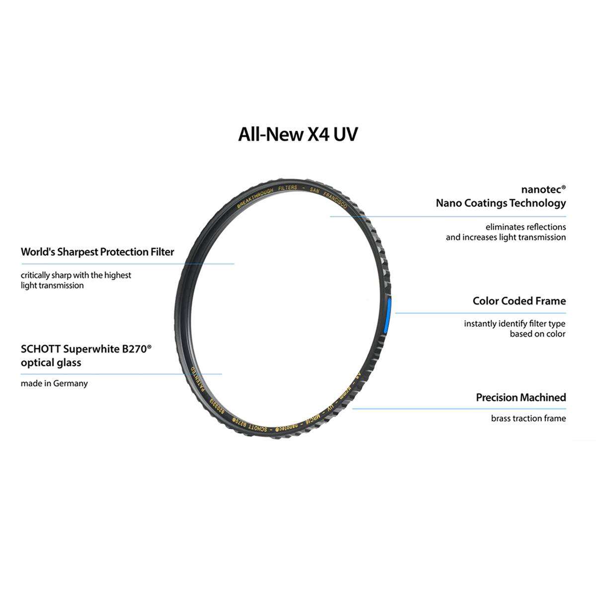 All-New X4 UV

World's Sharpest Protection Filter  
critically sharp with the highest light transmission

SCHOTT Superwhite B270® optical glass  
made in Germany

Nano Coatings Technology  
eliminates reflections and increases light transmission

Color Coded Frame  
instantly identify filter type based on color

Precision Machined brass traction frame