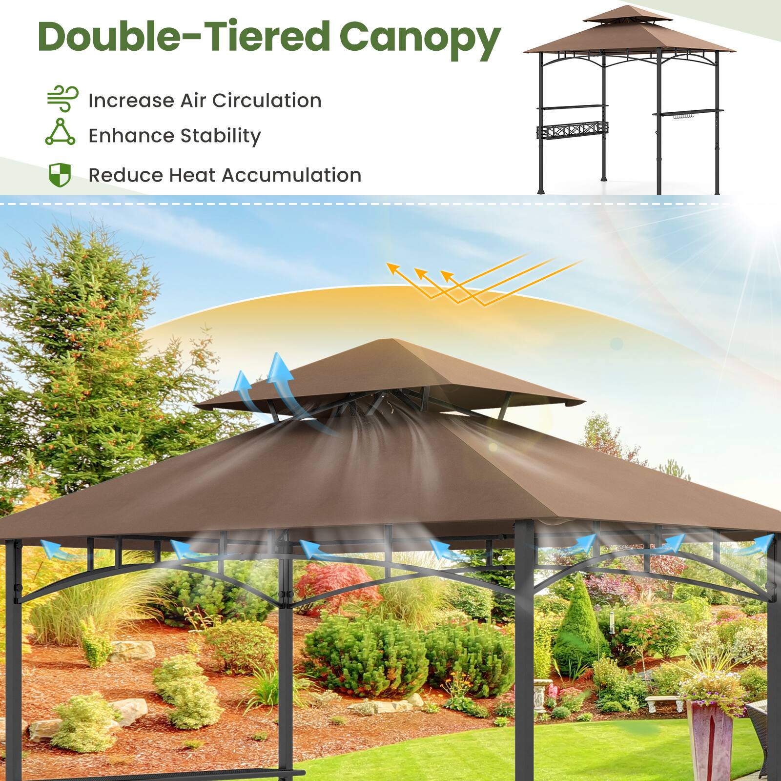 Double-Tiered Canopy

- Increase Air Circulation
- Enhance Stability
- Reduce Heat Accumulation