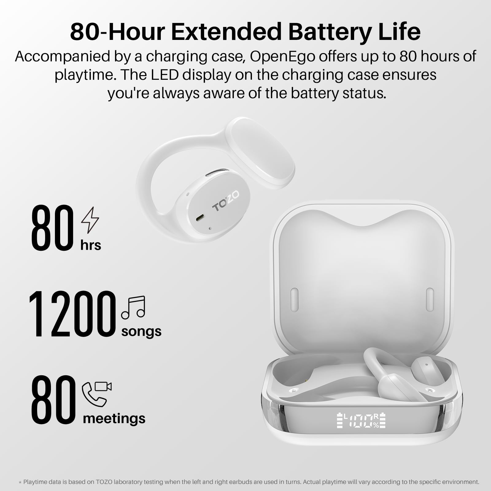 80-Hour Extended Battery Life
Accompanied by a charging case, OpenEgo offers up to 80 hours of playtime. The LED display on the charging case ensures you're always aware of the battery status.

80 hrs
1200 songs
80 meetings
TOZO
Playtime data is based on TOZO laboratory testing when the left and right earbuds are used in turns. Actual playtime will vary according to the specific environment.
