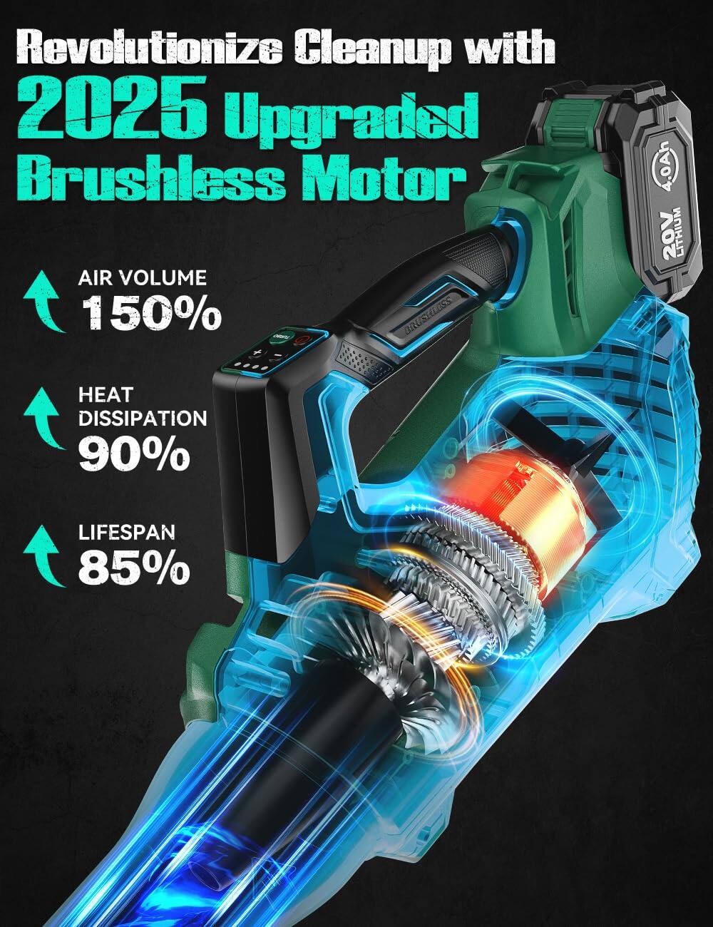 Revolutionize Cleanup with  
2025 Upgraded Brushless Motor  

AIR VOLUME 150%  
HEAT DISSIPATION 90%  
LIFESPAN 85%