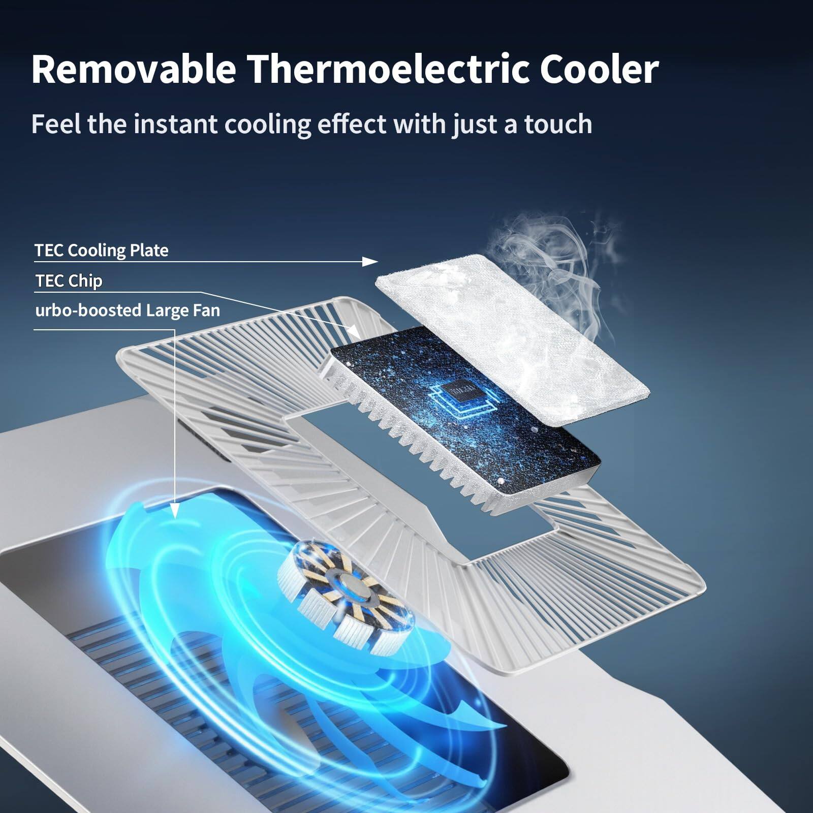 Removable Thermoelectric Cooler  
Feel the instant cooling effect with just a touch  

TEC Cooling Plate  
TEC Chip  
urbo-boosted Large Fan