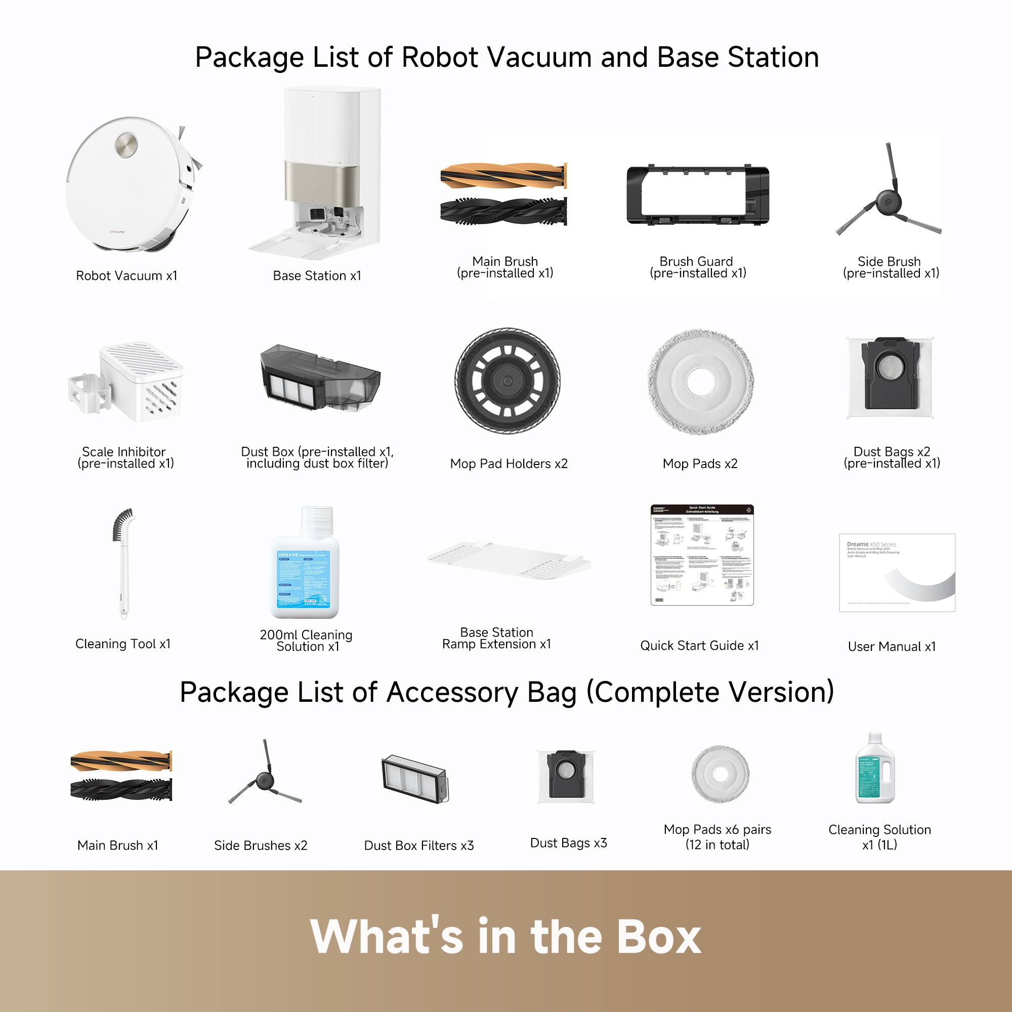 Package List of Robot Vacuum and Base Station
- Robot Vacuum x1
- Base Station x1
- Main Brush (pre-installed x1)
- Brush Guard (pre-installed x1)
- Side Brush (pre-installed x1)
- Scale Inhibitor (pre-installed x1)
- Dust Box (pre-installed x1, including dust box filter)
- Mop Pad Holders x2
- Mop Pads x2
- Dust Bags x2 (pre-installed x1)
- Cleaning Tool x1
- 200ml Cleaning Solution x1
- Base Station Ramp Extension x1
- Quick Start Guide x1
- User Manual x1

Package List of Accessory Bag (Complete Version)
- Main Brush x1
- Side Brushes x2
- Dust Box Filters x3
- Dust Bags x3
- Mop Pads x6 pairs (12 in total)
- Cleaning Solution x1 (1L)

What's in the Box