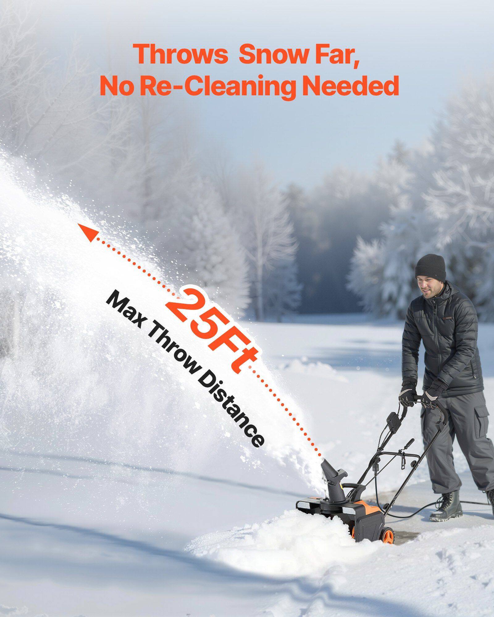 Throws Snow Far, No Re-Cleaning Needed  
Max 25Ft Throw Distance