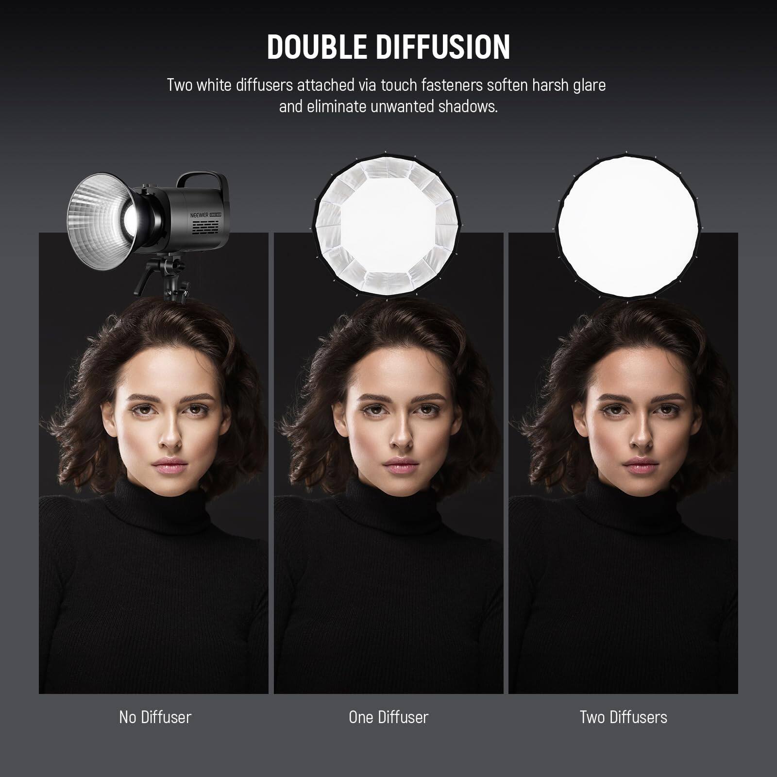 DOUBLE DIFFUSION

Two white diffusers attached via touch fasteners soften harsh glare and eliminate unwanted shadows.

No Diffuser  
One Diffuser  
Two Diffusers