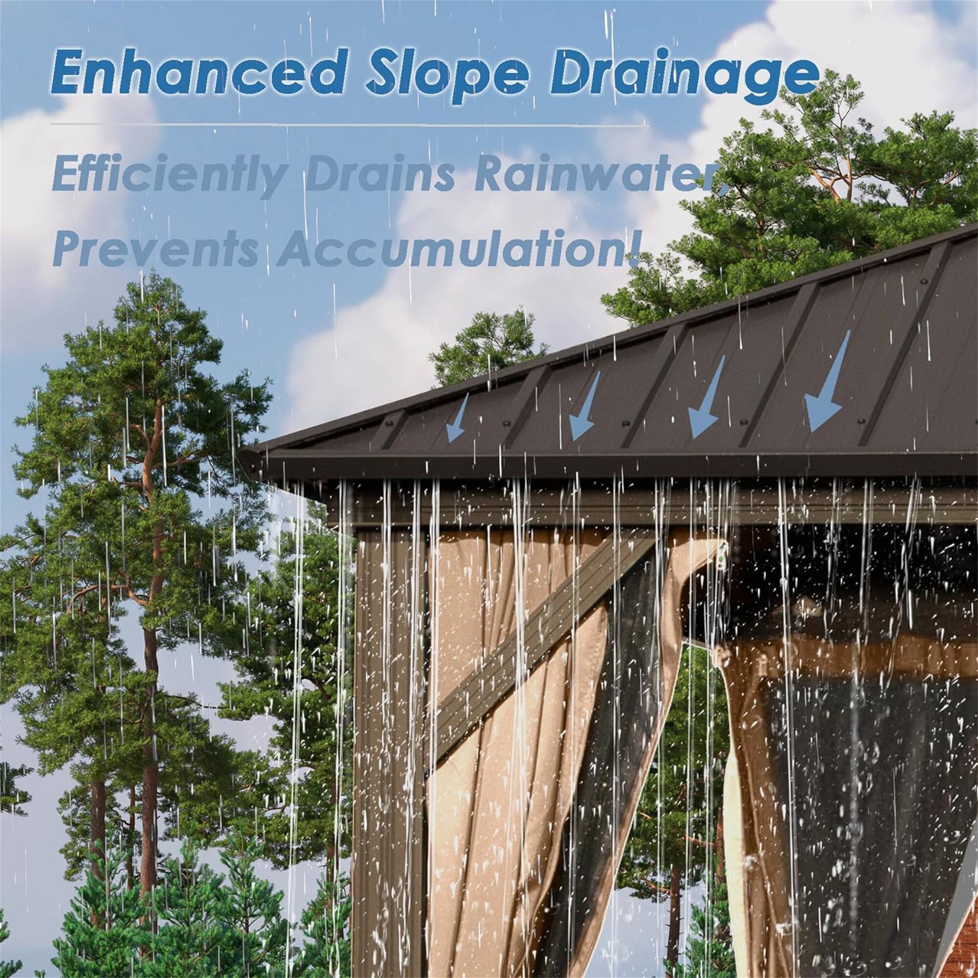 Enhanced Slope Drainage  
Efficiently Drains Rainwater  
Prevents Accumulation!