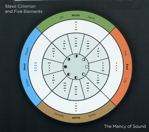 Steve Coleman - Mancy of Sound   - COMPACT DISCS [CD] price history on PriceWatchPro