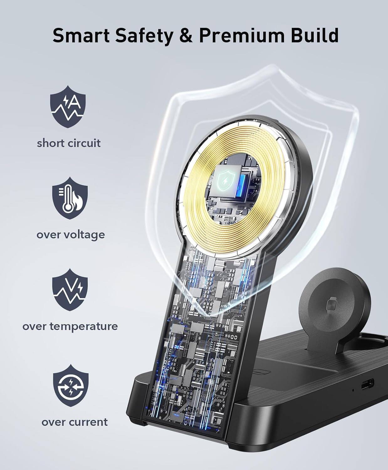Smart Safety & Premium Build

- short circuit
- over voltage
- over temperature
- over current