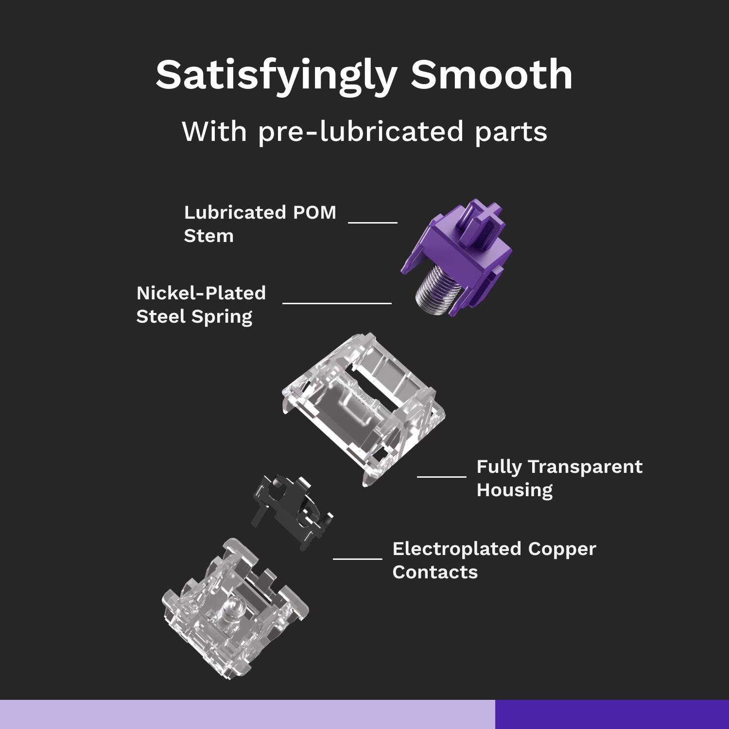 Satisfyingly Smooth With pre-lubricated parts: Lubricated PO Stem Nickel-Plated Steel Spring Fully Transparent Housing Electroplated Copper Contacts