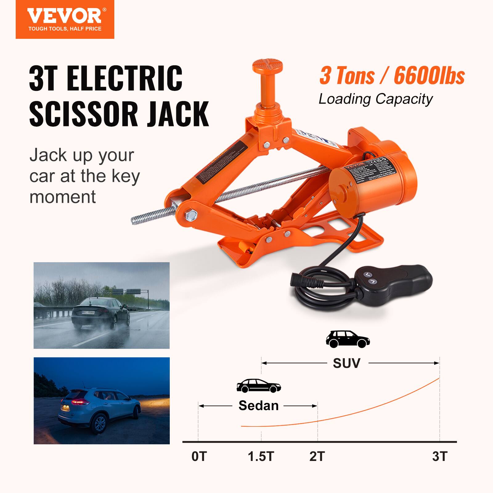 VEVOR TOUGH TOOLS, HALF PRICE

3T ELECTRIC SCISSOR JACK

3 Tons / 6600lbs Loading Capacity

Jack up your car at the key moment

SUV Sedan

1.5T 2T 3T