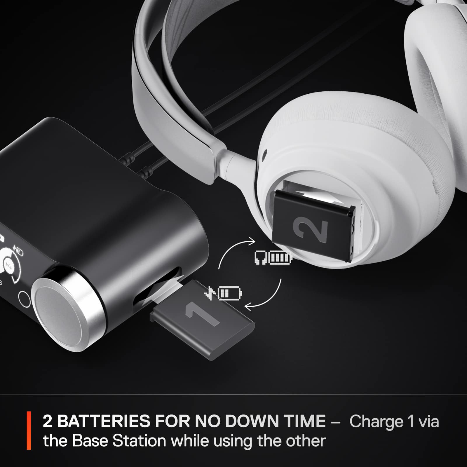 SteelSeries Arctis Nova Pro Wireless Multi Gaming Headset