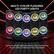 MULTI-COLOR FLASHING LED PARTY LIGHTS
Dynamic bright lights provide a disco ambiance at your party, making it more enjoyable.