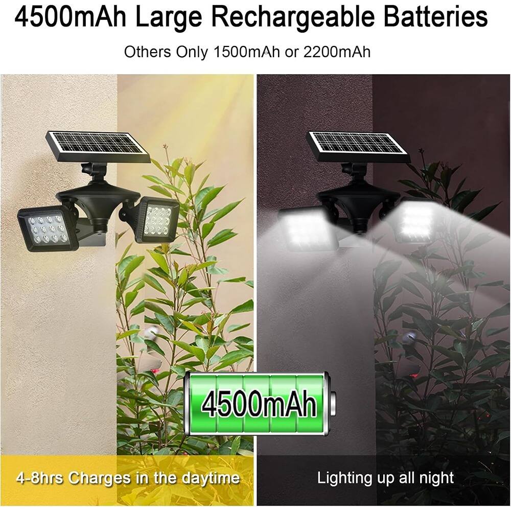 4500mAh Large Rechargeable Batteries  
Others Only 1500mAh or 2200mAh  

4-8hrs Charges in the daytime  
Lighting up all night