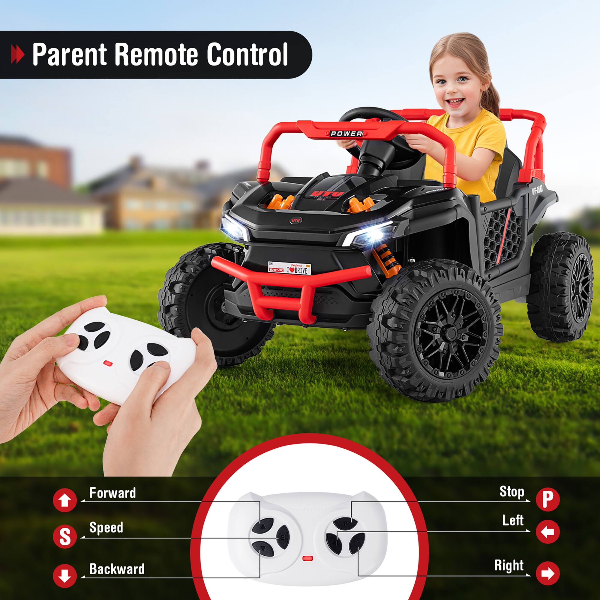 Parent Remote Control

- Forward
- Speed
- Backward
- Stop
- Left
- Right