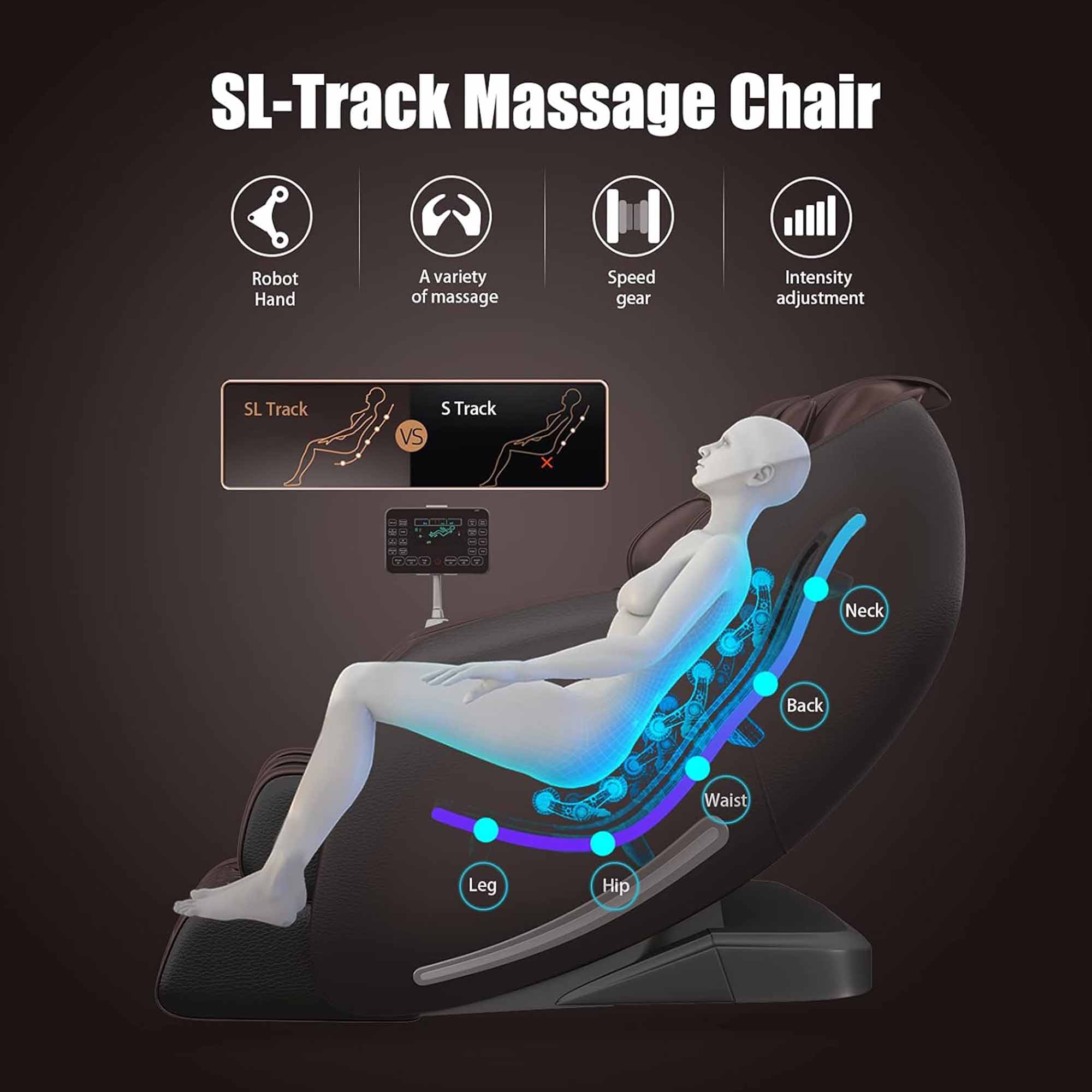 SL-Track Massage Chair

- Robot Hand
- A variety of massage
- Speed gear
- Intensity adjustment

SL Track vs S Track

- Neck
- Back
- Waist
- Hip
- Leg